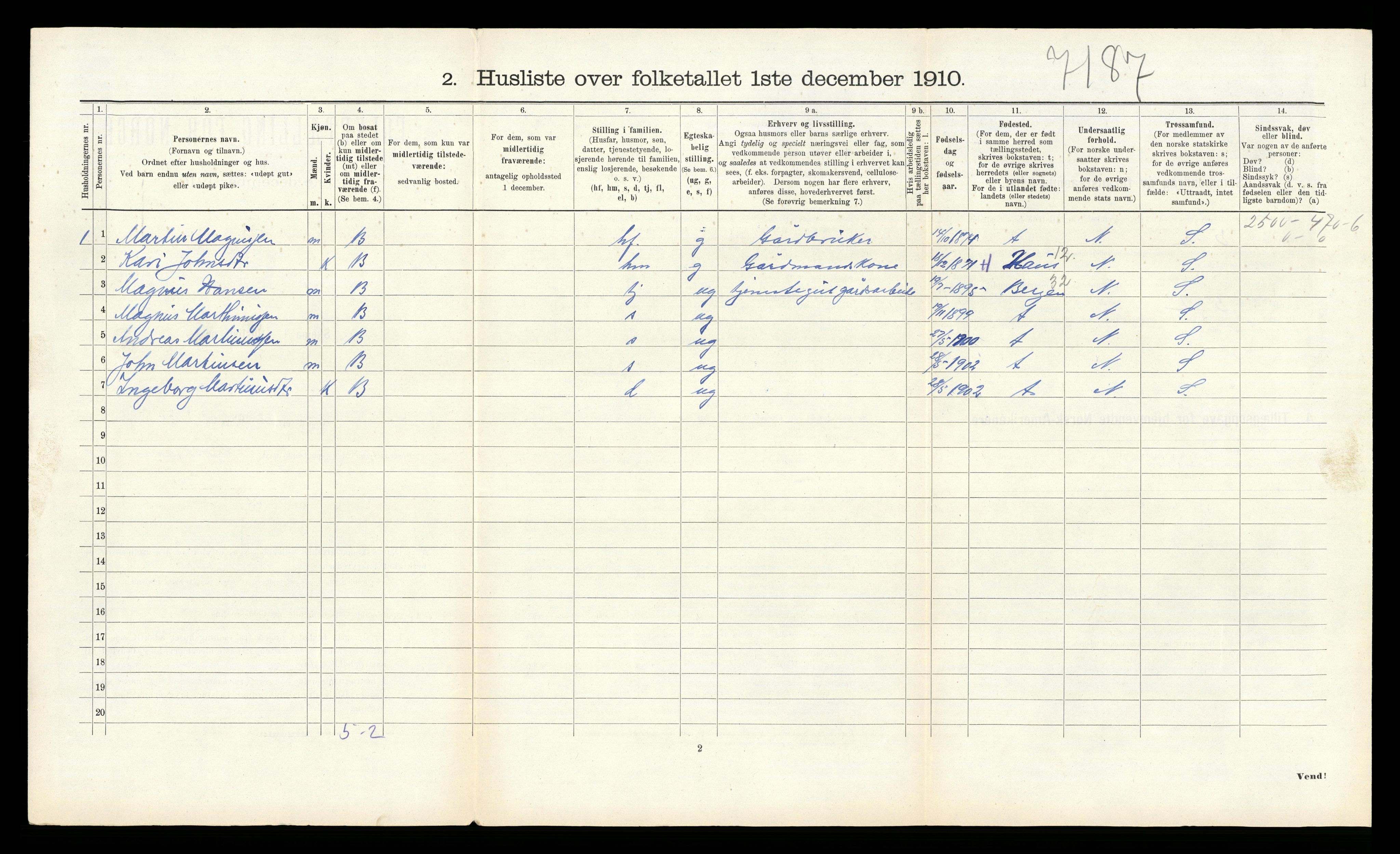 RA, 1910 census for Åsane, 1910, p. 66