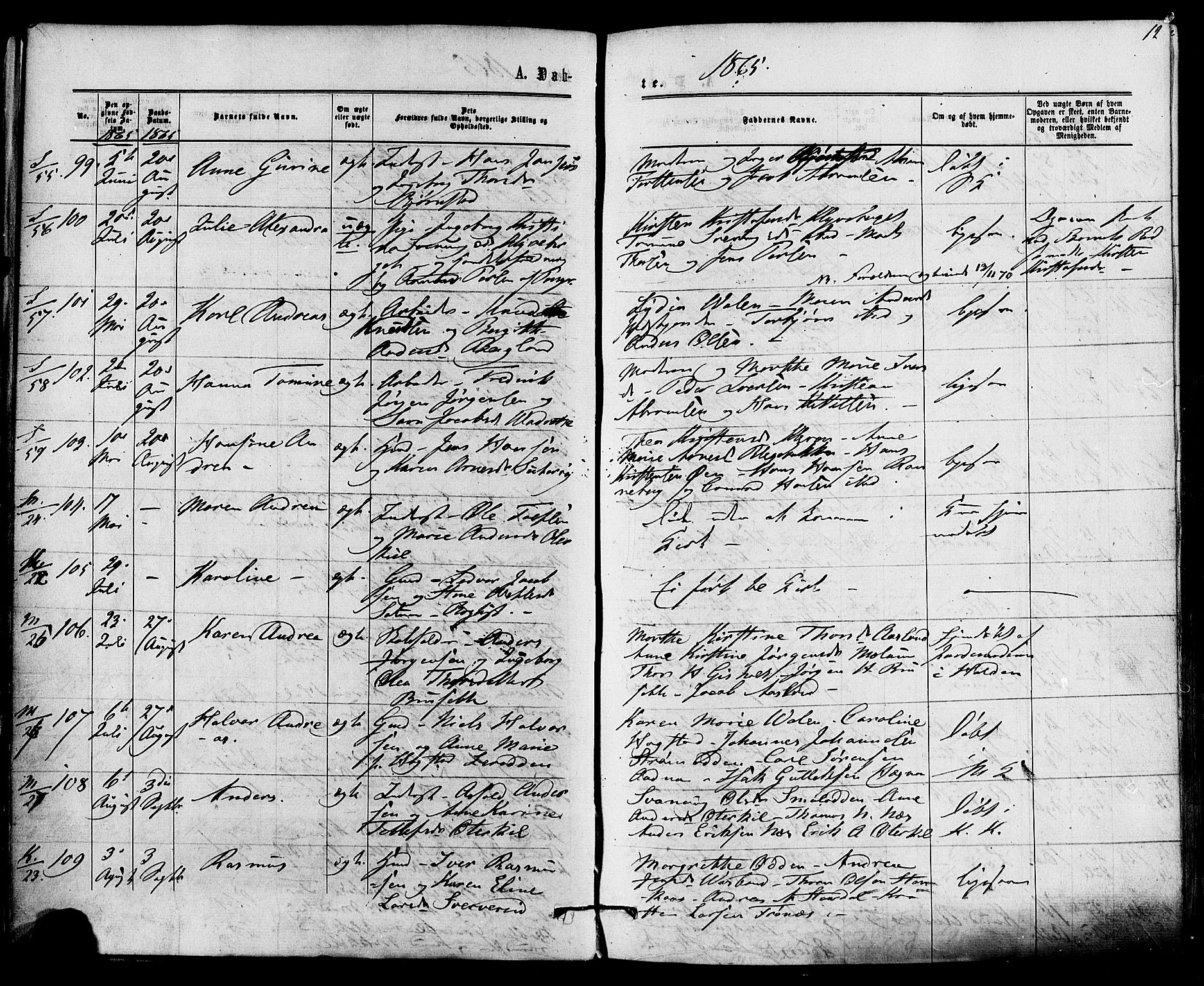 Solum kirkebøker, AV/SAKO-A-306/F/Fa/L0008: Parish register (official) no. I 8, 1865-1876, p. 12