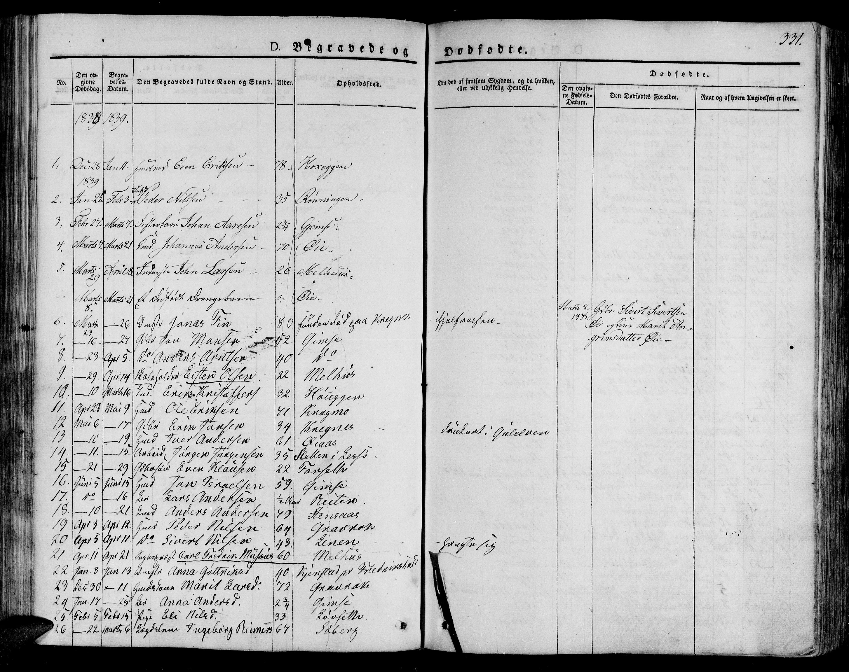 Ministerialprotokoller, klokkerbøker og fødselsregistre - Sør-Trøndelag, SAT/A-1456/691/L1070: Parish register (official) no. 691A05 /1, 1826-1841, p. 331