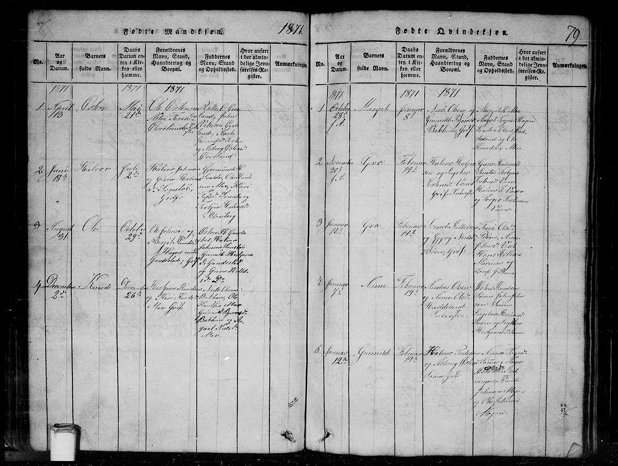 Tinn kirkebøker, SAKO/A-308/G/Gc/L0001: Parish register (copy) no. III 1, 1815-1879, p. 79