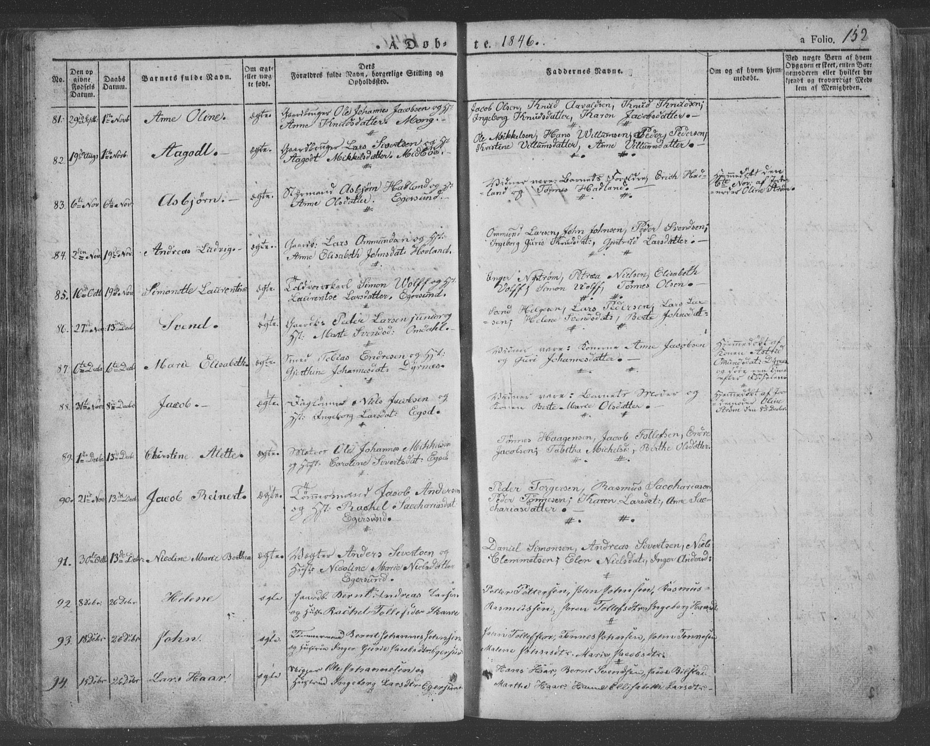 Eigersund sokneprestkontor, AV/SAST-A-101807/S08/L0009: Parish register (official) no. A 9, 1827-1850, p. 152