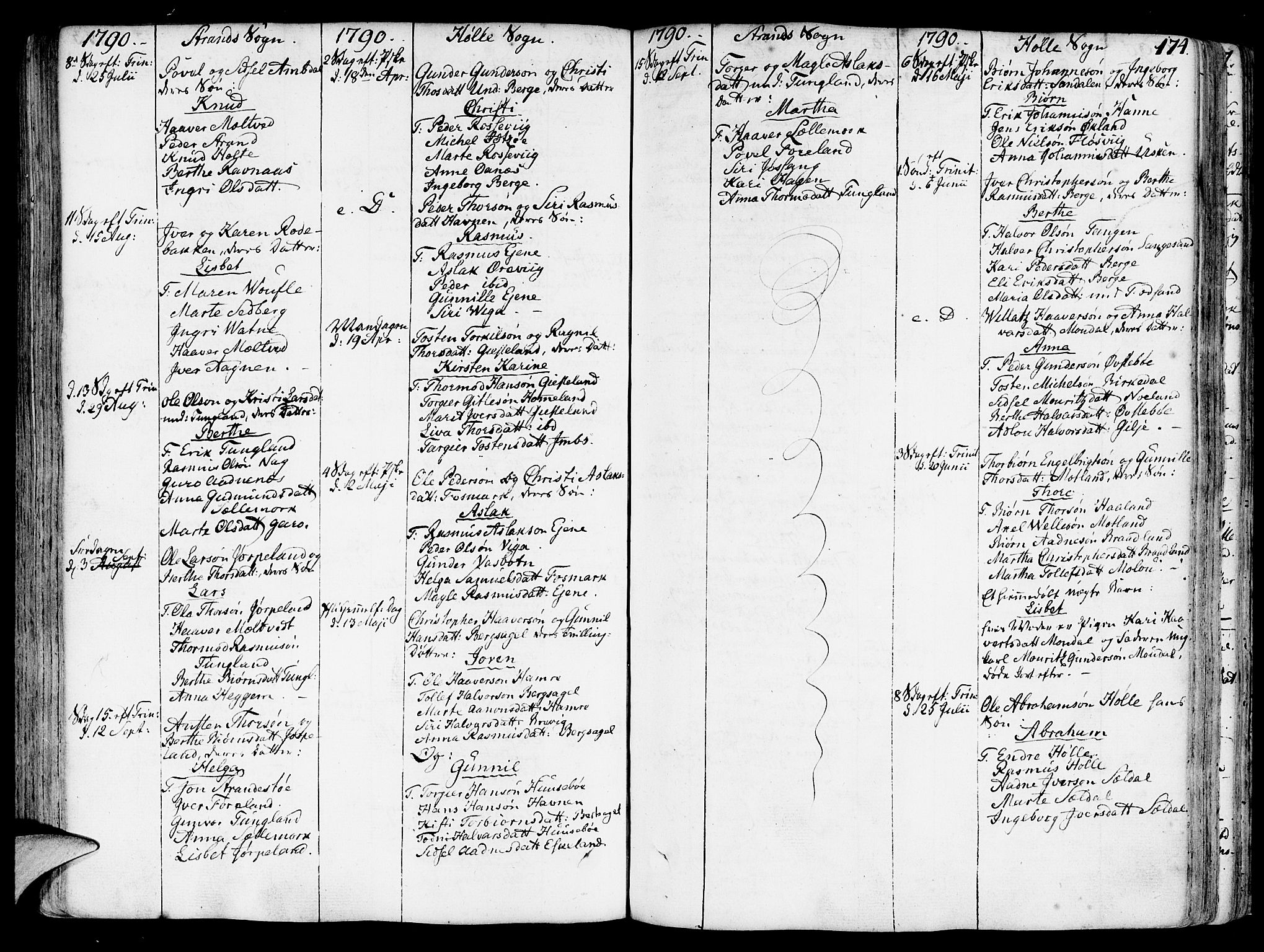 Strand sokneprestkontor, AV/SAST-A-101828/H/Ha/Haa/L0003: Parish register (official) no. A 3, 1769-1816, p. 174