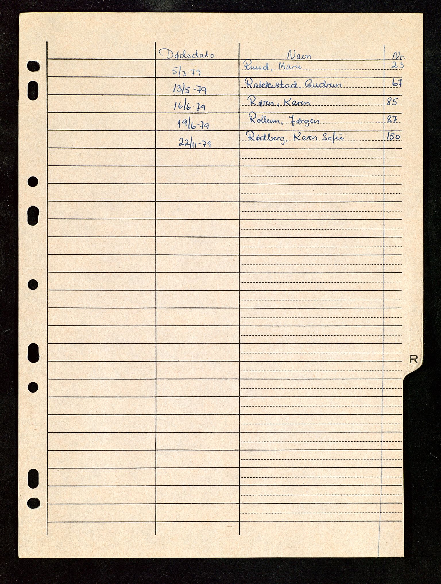 Modum lensmannskontor, AV/SAKO-A-524/H/Ha/Hac/L0009: Dødsfallsprotokoll , 1977-1980