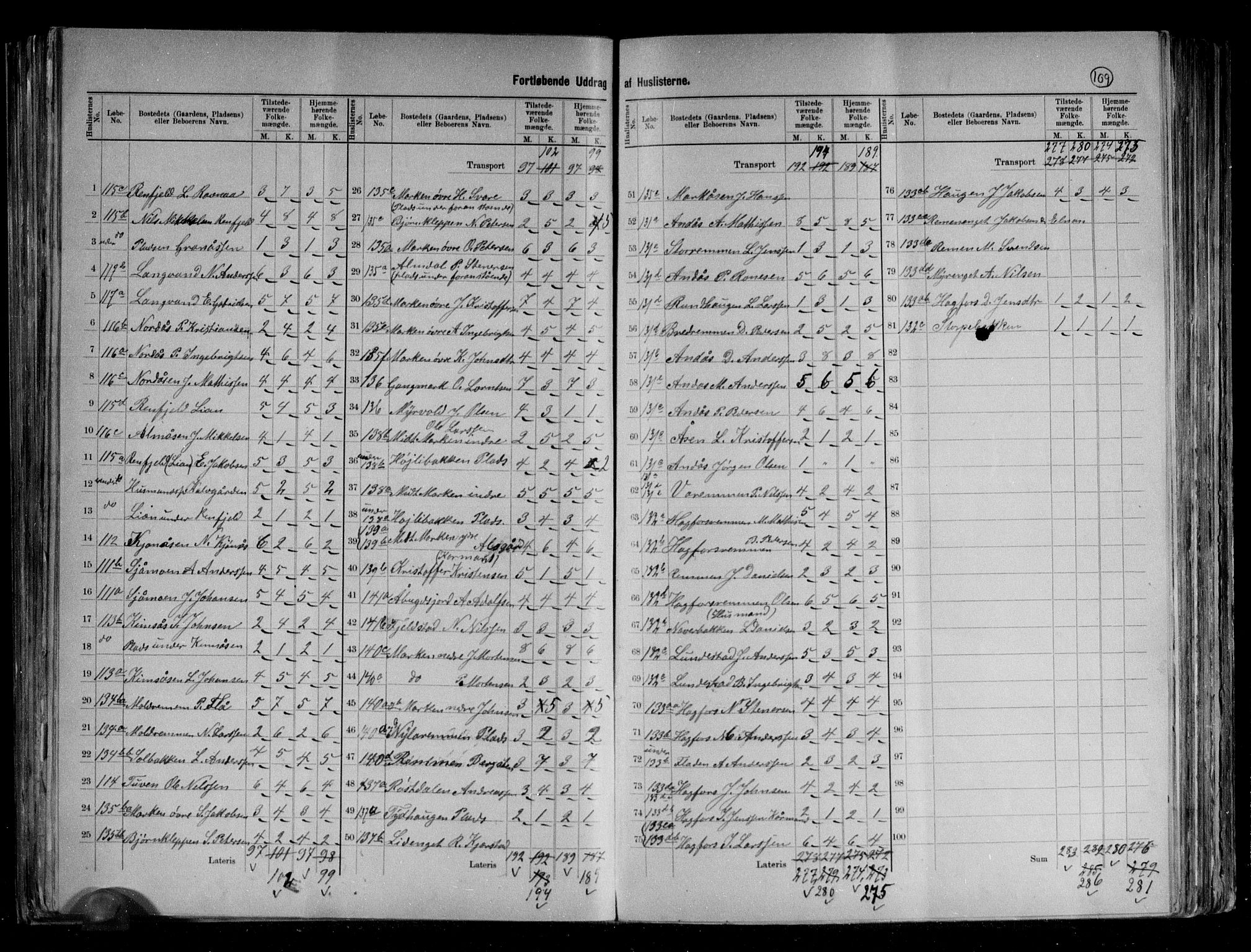 RA, 1891 census for 1824 Vefsn, 1891, p. 14