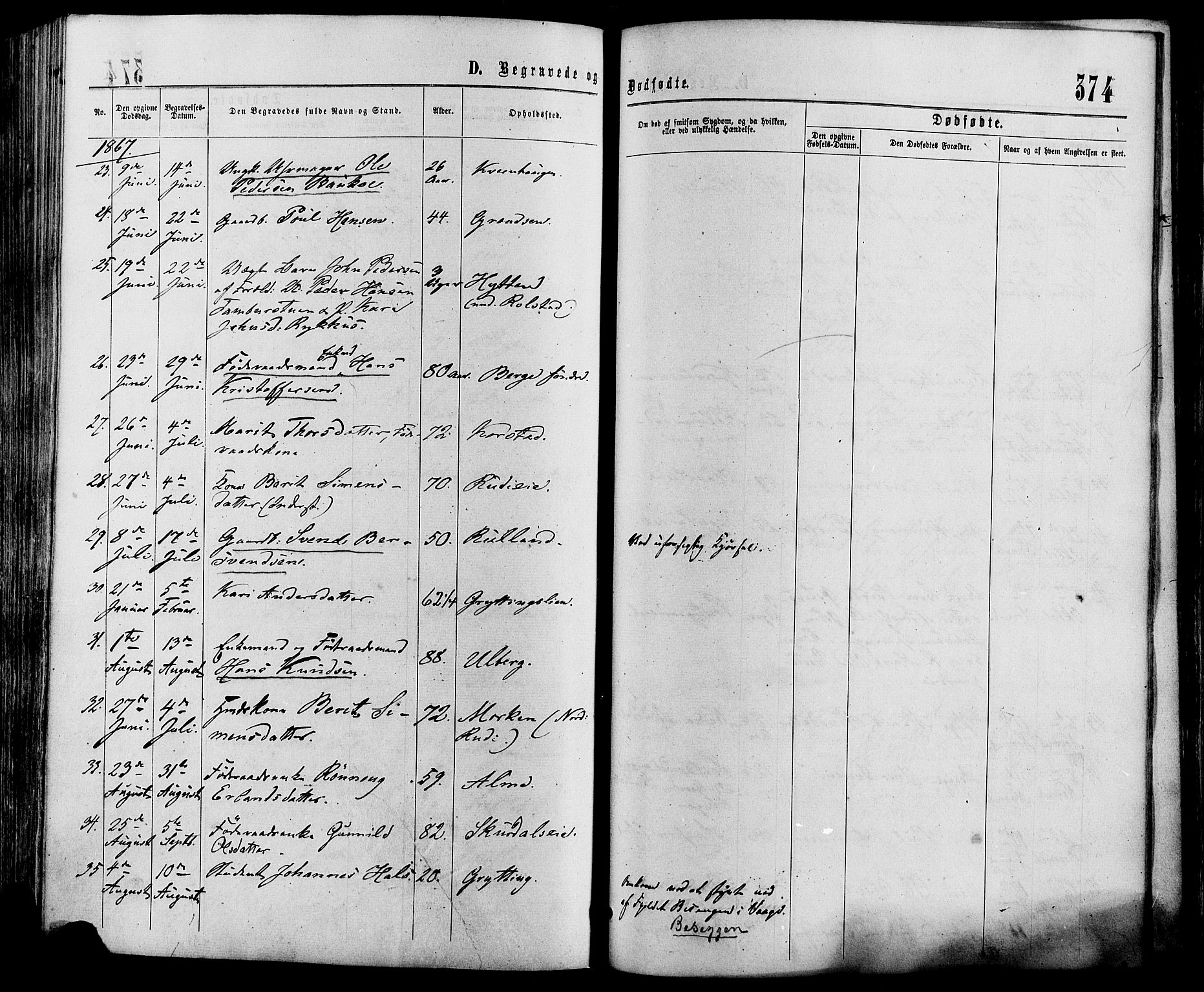 Sør-Fron prestekontor, AV/SAH-PREST-010/H/Ha/Haa/L0002: Parish register (official) no. 2, 1864-1880, p. 374