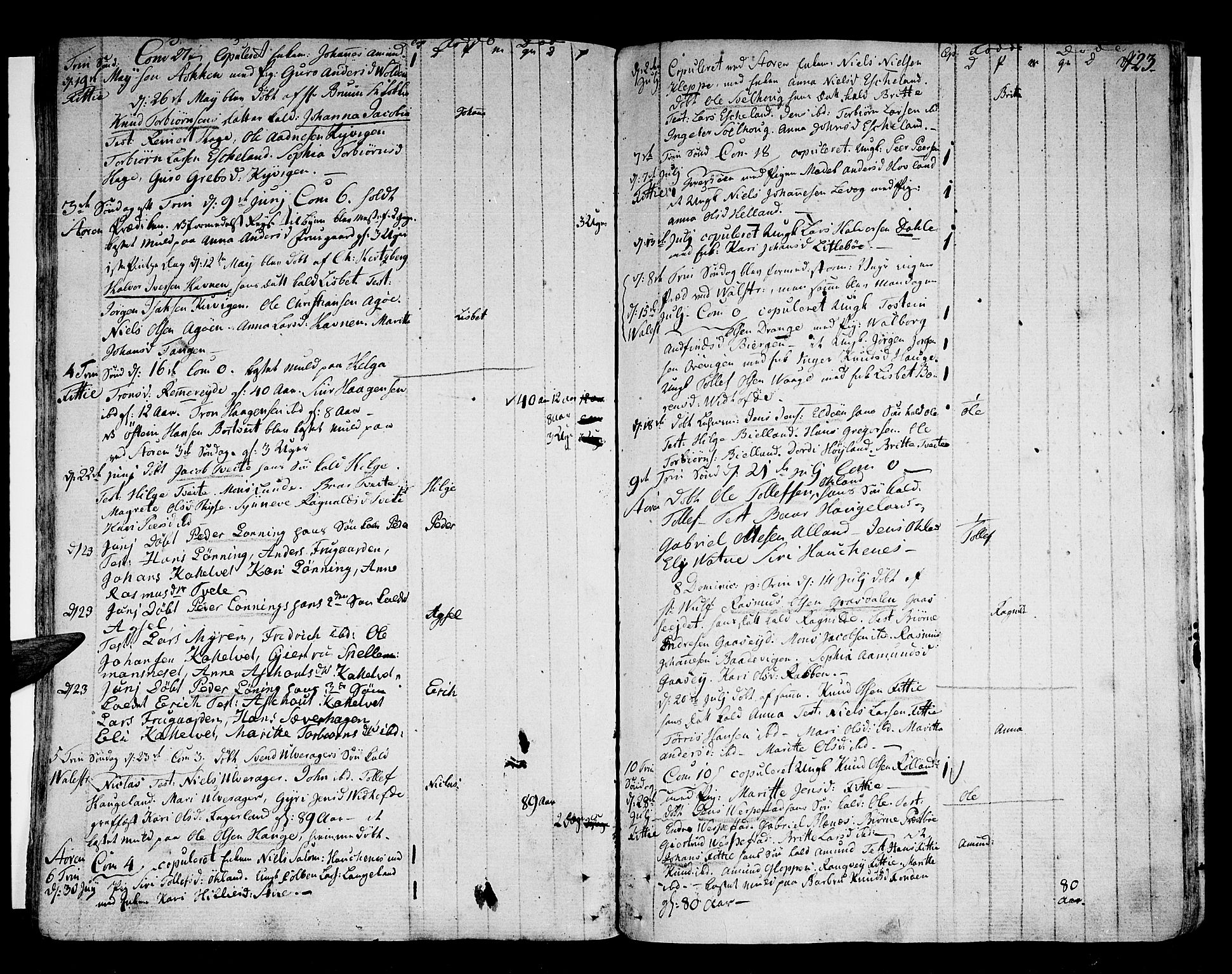 Stord sokneprestembete, AV/SAB-A-78201/H/Haa: Parish register (official) no. A 3, 1778-1800, p. 123