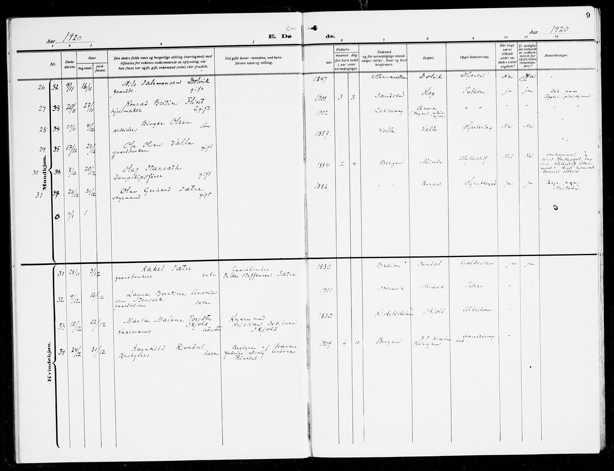 Fana Sokneprestembete, AV/SAB-A-75101/H/Haa/Haal/L0001: Parish register (official) no. L 1, 1919-1939, p. 9