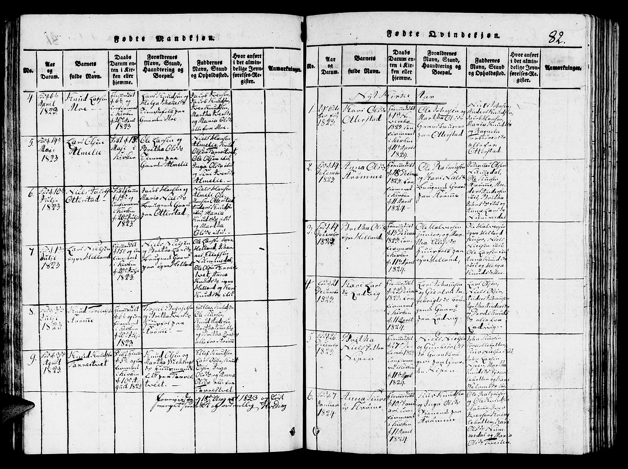 Hosanger sokneprestembete, AV/SAB-A-75801/H/Hab: Parish register (copy) no. A 1 /3, 1816-1825, p. 82