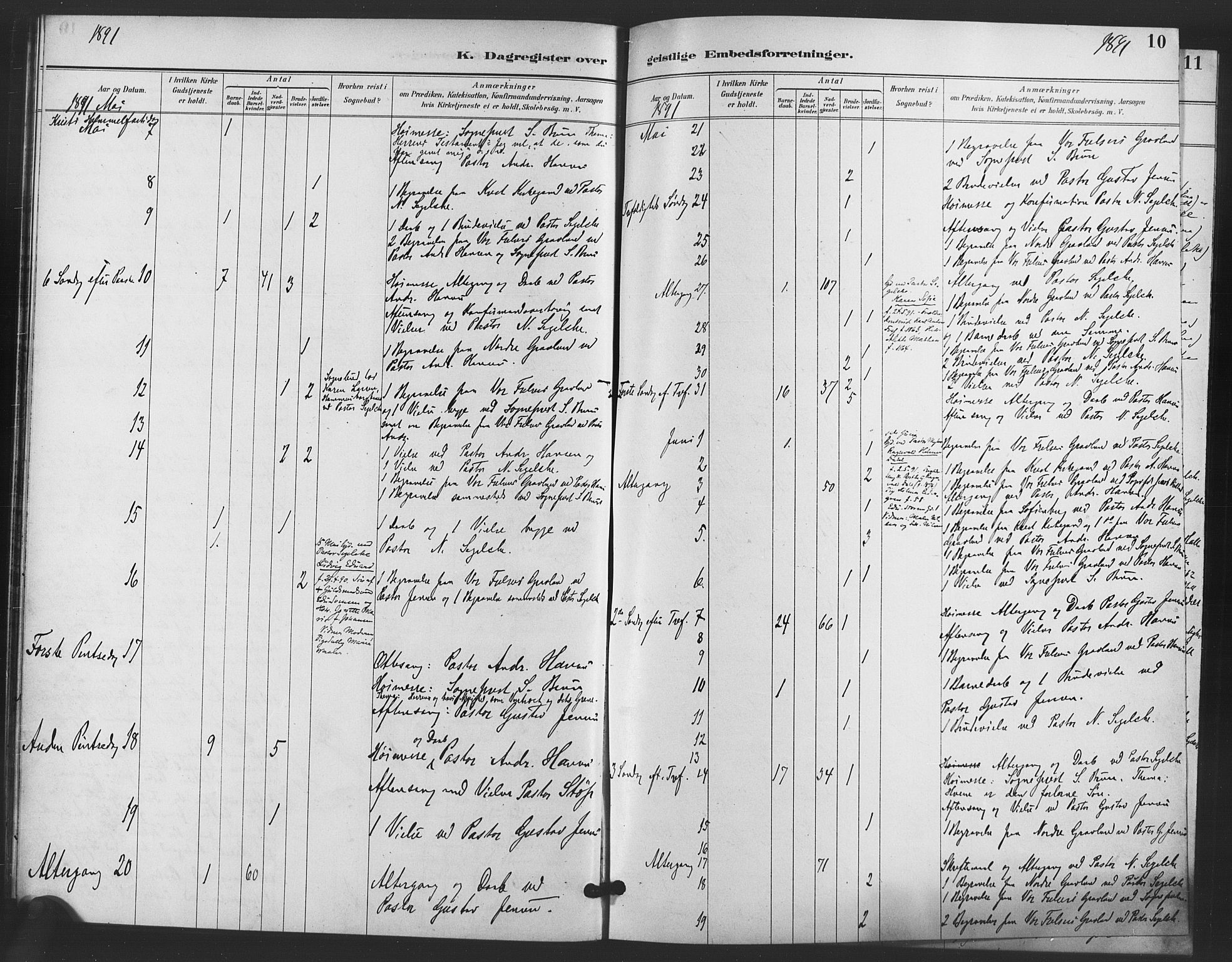 Trefoldighet prestekontor Kirkebøker, AV/SAO-A-10882/I/Ia/L0005: Diary records no. 5, 1890-1905, p. 10