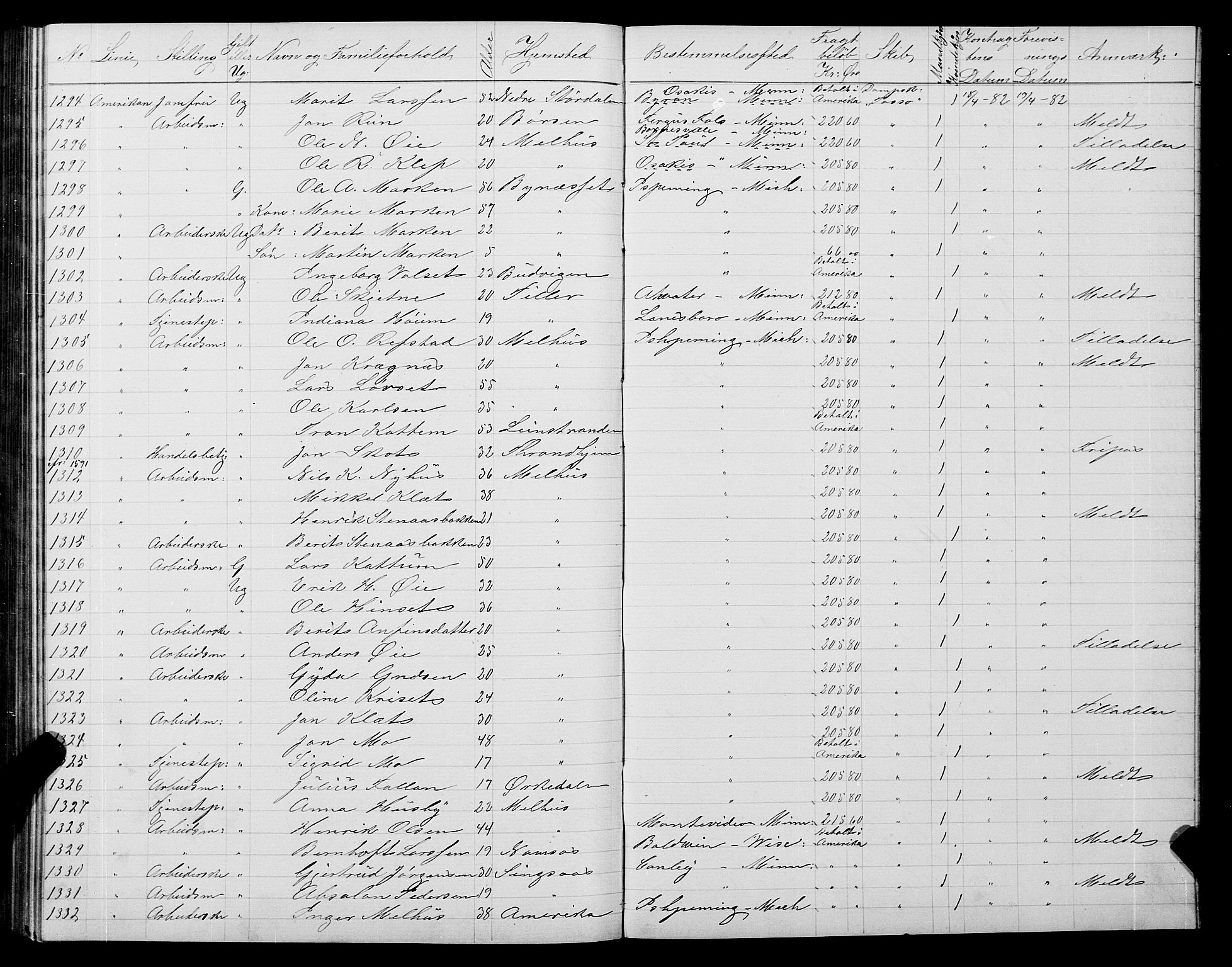 Trondheim politikammer, AV/SAT-A-1887/1/32/L0005: Emigrantprotokoll V, 1880-1882