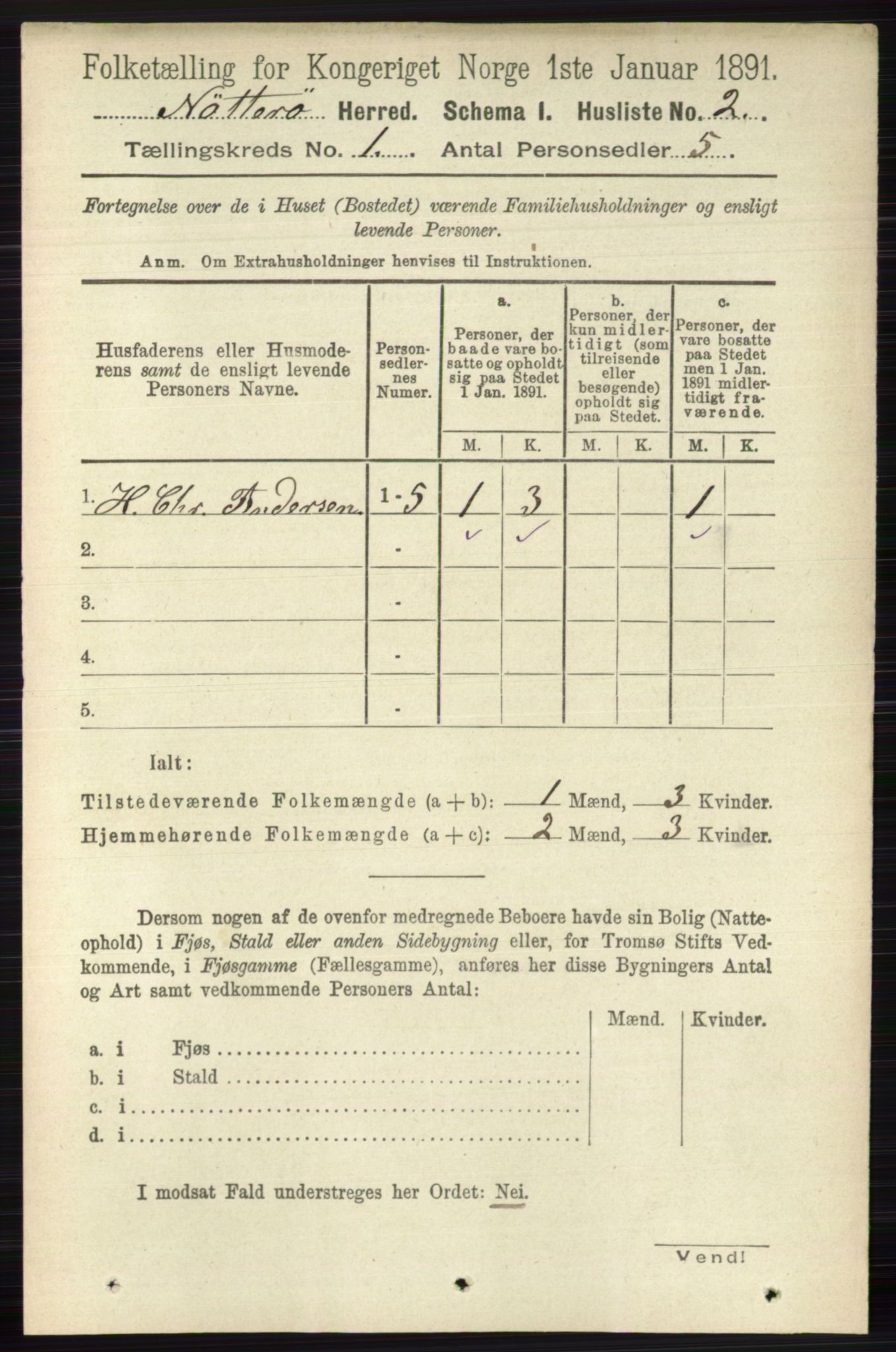 RA, 1891 census for 0722 Nøtterøy, 1891, p. 35