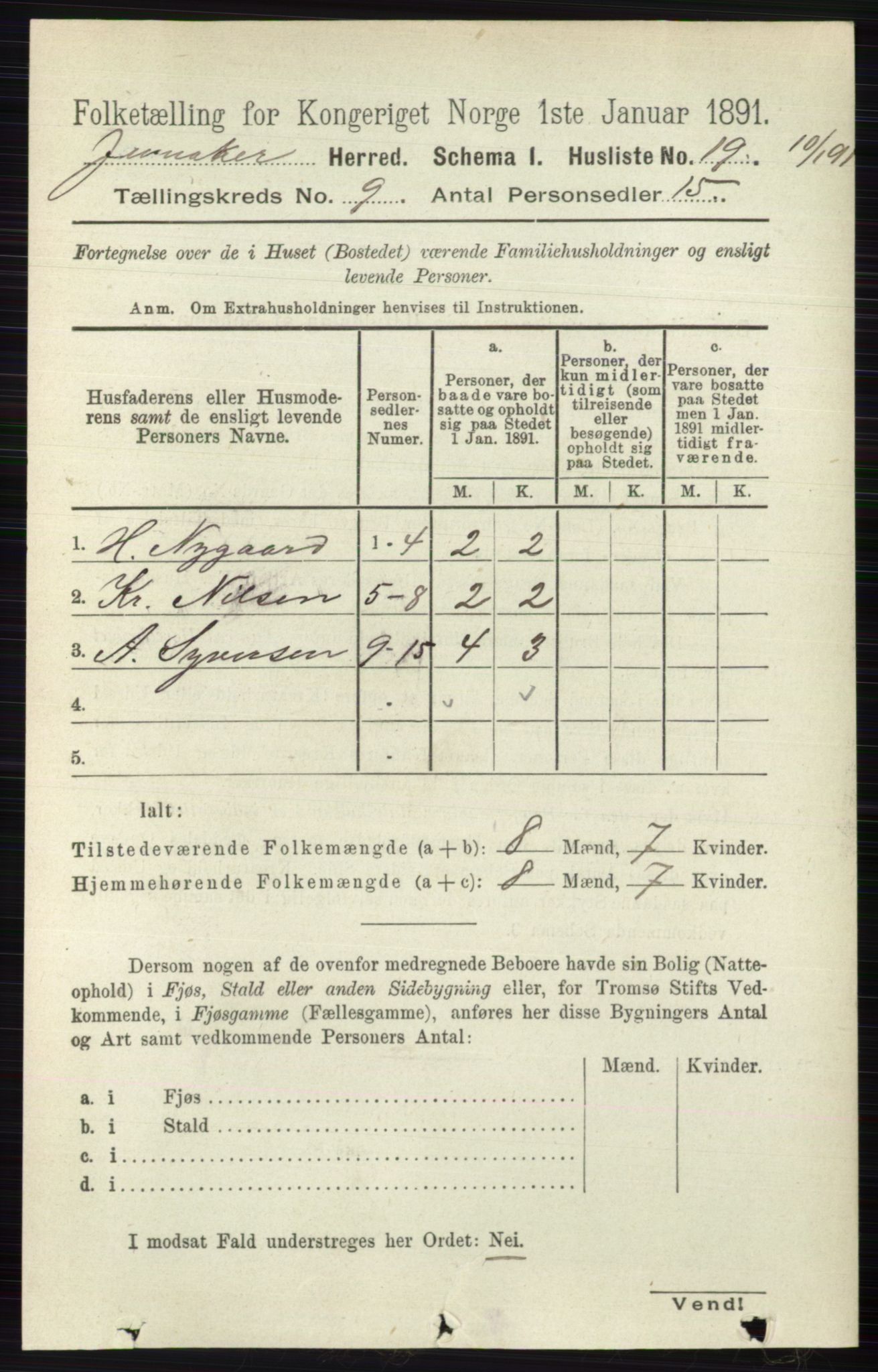 RA, 1891 census for 0532 Jevnaker, 1891, p. 4894