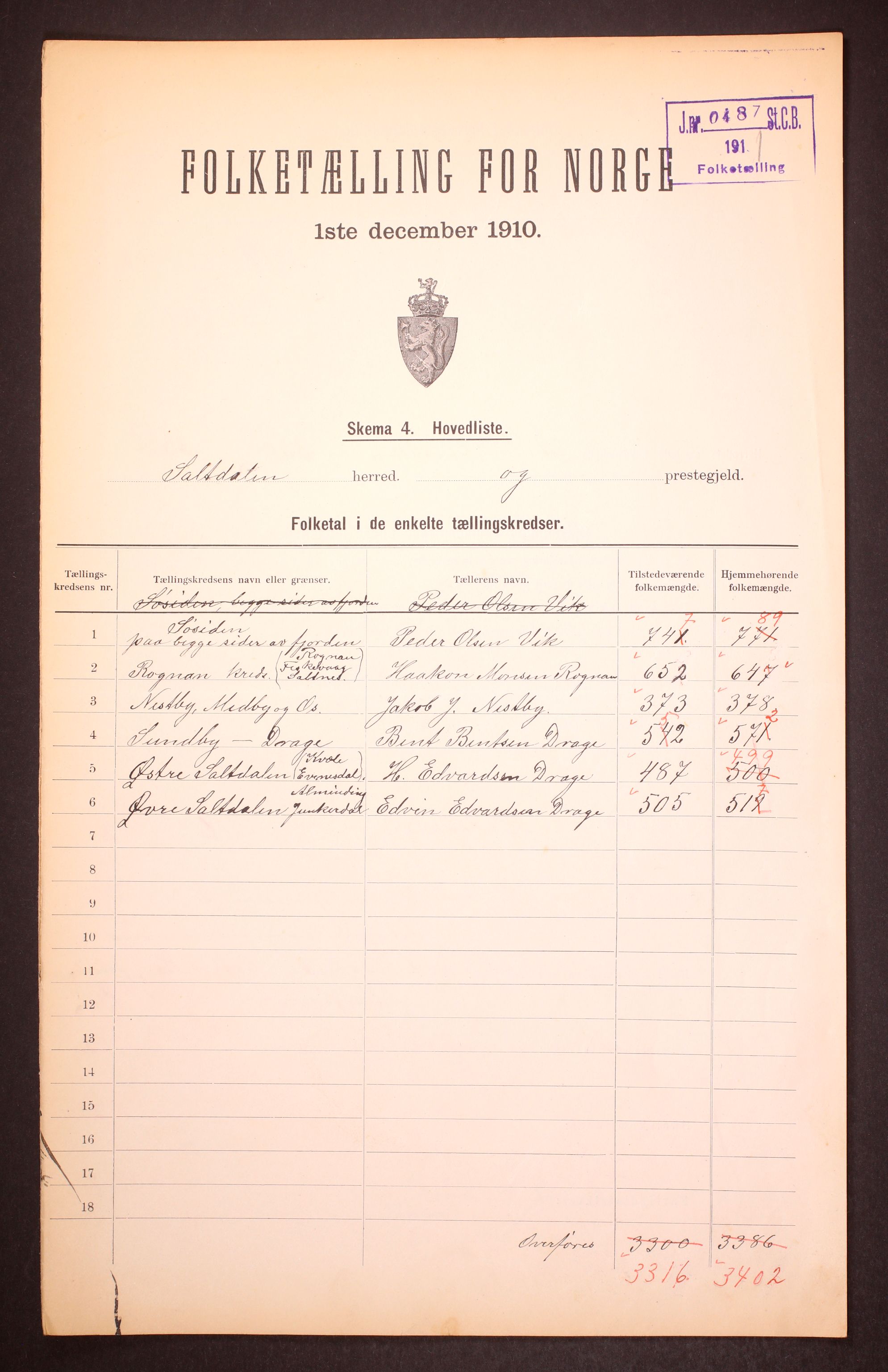 RA, 1910 census for Saltdal, 1910, p. 4