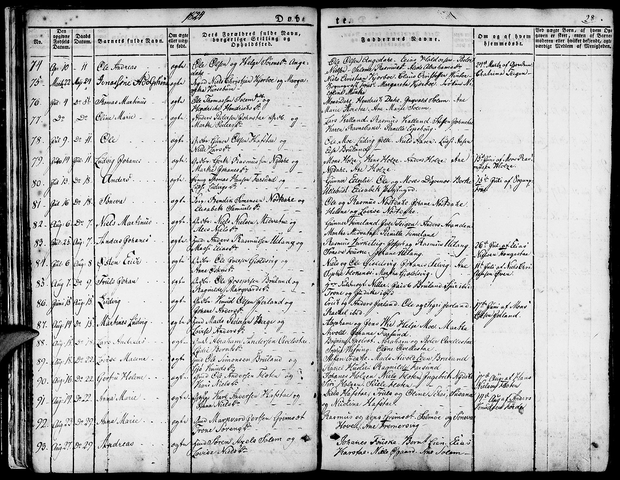 Førde sokneprestembete, SAB/A-79901/H/Haa/Haaa/L0006: Parish register (official) no. A 6, 1821-1842, p. 28