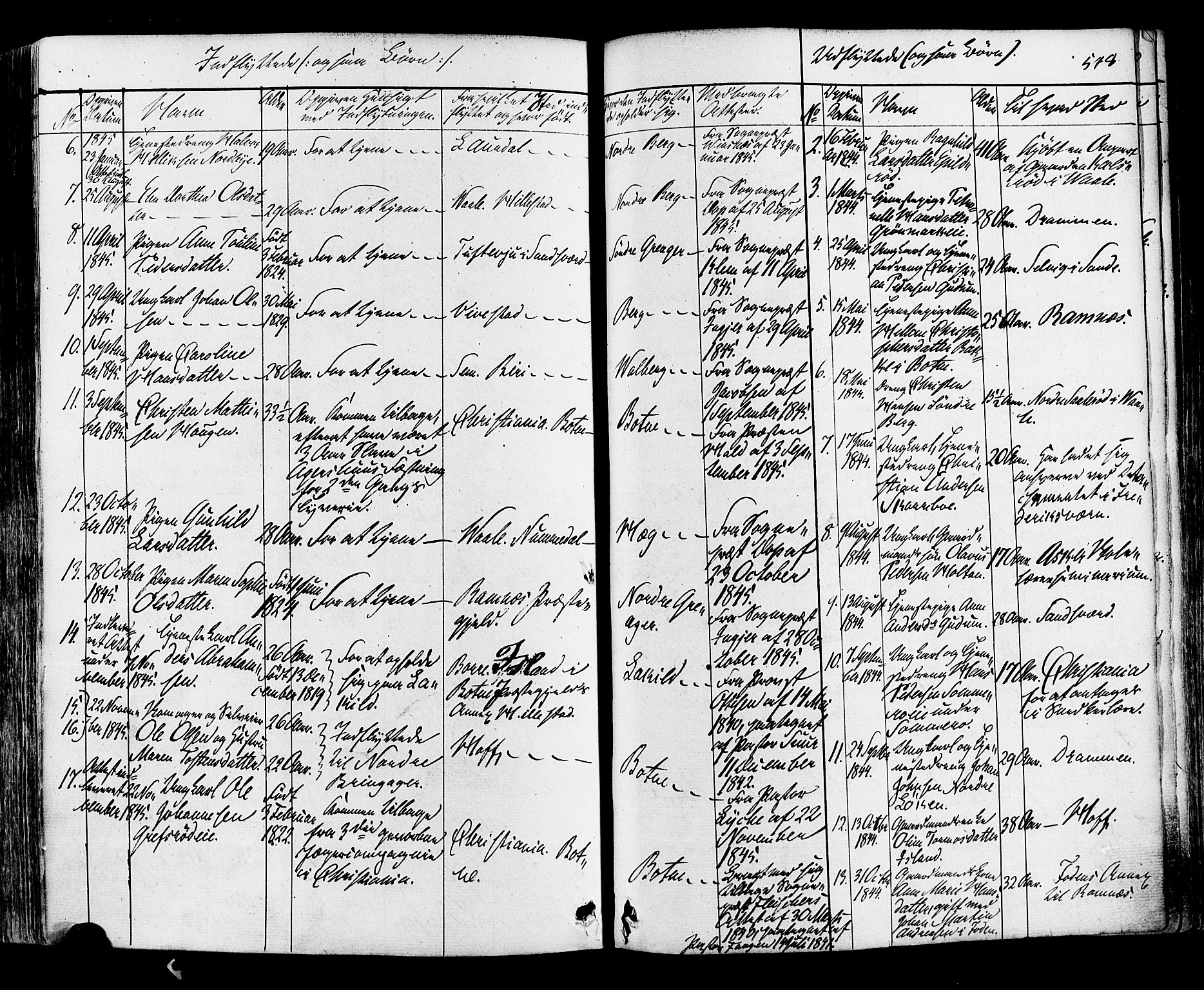 Botne kirkebøker, AV/SAKO-A-340/F/Fa/L0006: Parish register (official) no. I 6, 1836-1877, p. 548