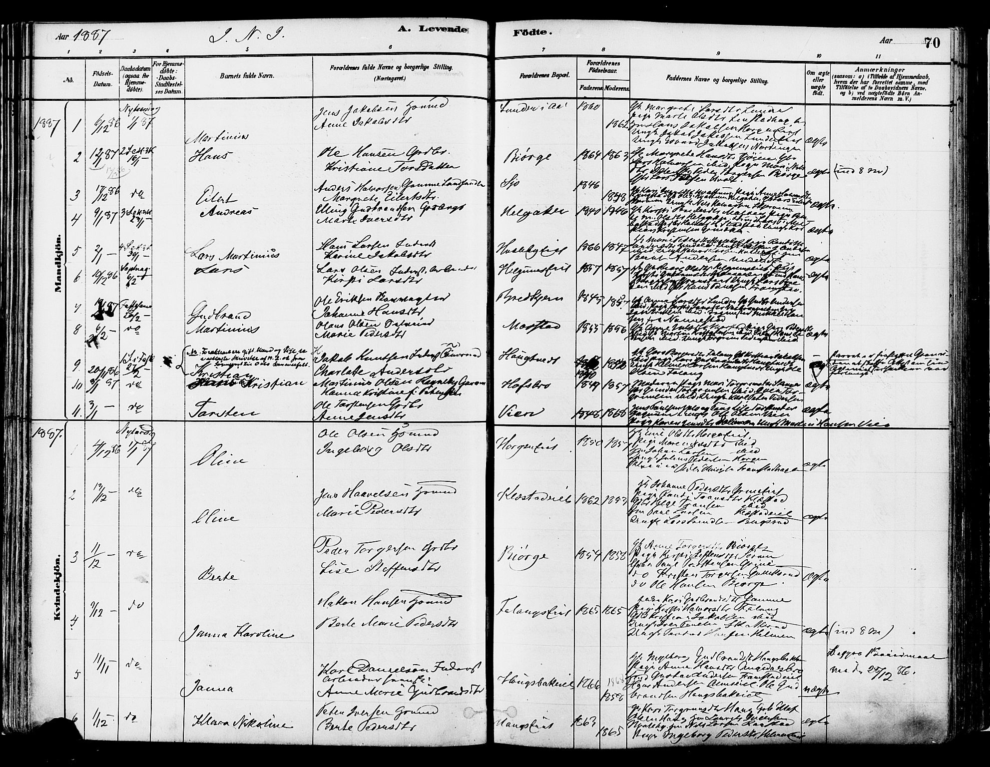 Gran prestekontor, SAH/PREST-112/H/Ha/Haa/L0014: Parish register (official) no. 14, 1880-1889, p. 70