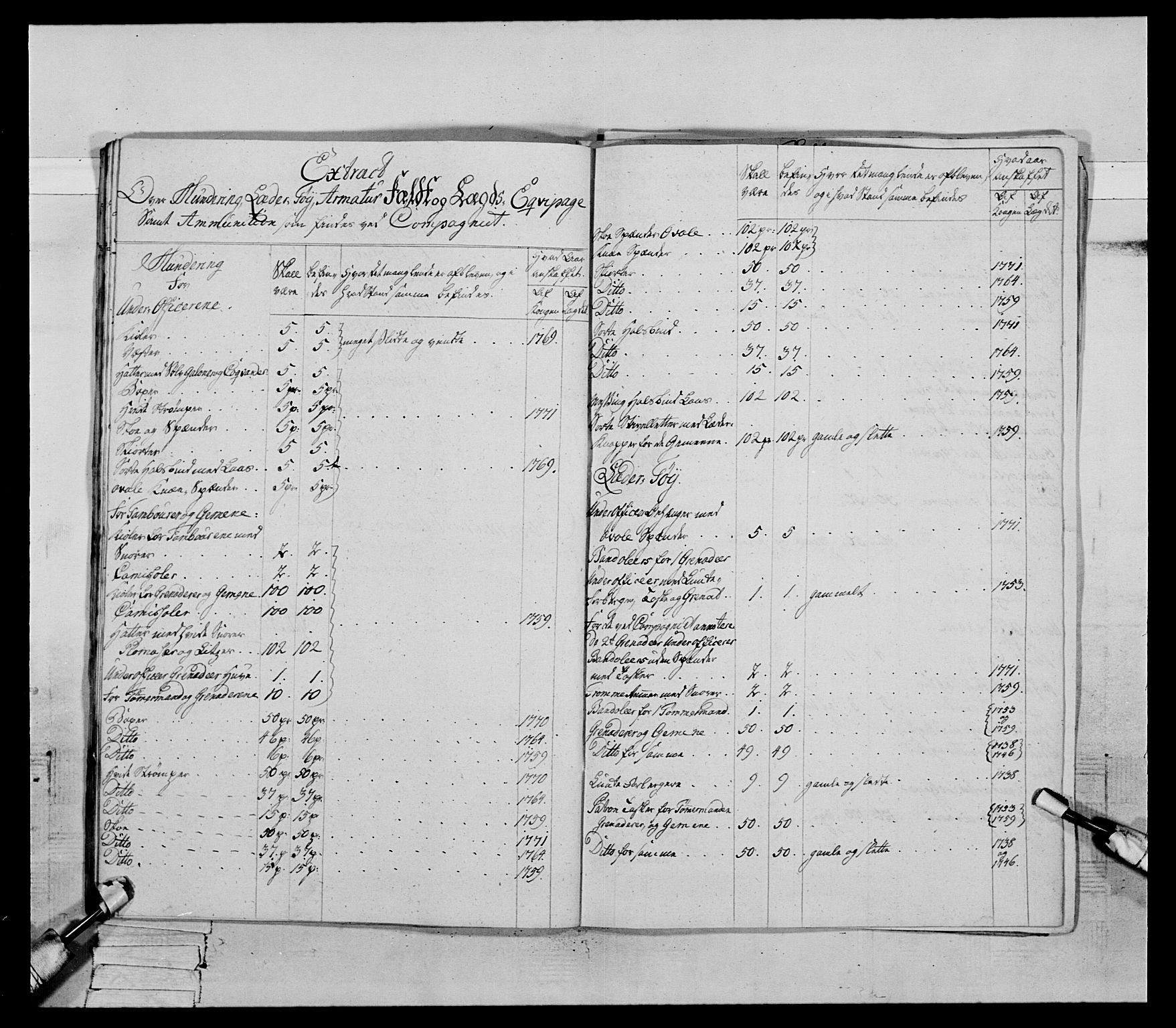 Generalitets- og kommissariatskollegiet, Det kongelige norske kommissariatskollegium, AV/RA-EA-5420/E/Eh/L0085: 3. Trondheimske nasjonale infanteriregiment, 1773-1775, p. 230