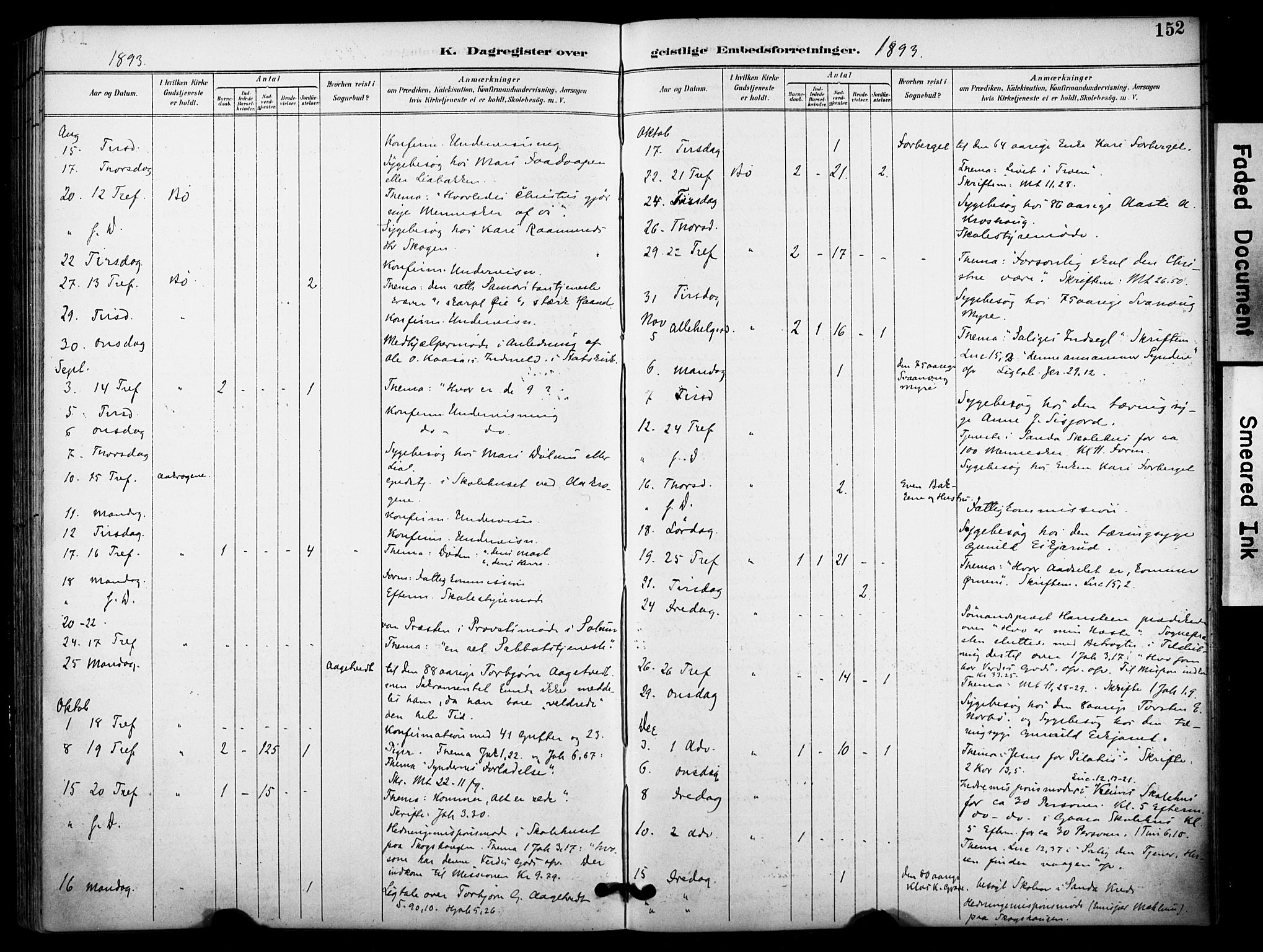 Bø kirkebøker, AV/SAKO-A-257/F/Fa/L0011: Parish register (official) no. 11, 1892-1900, p. 152