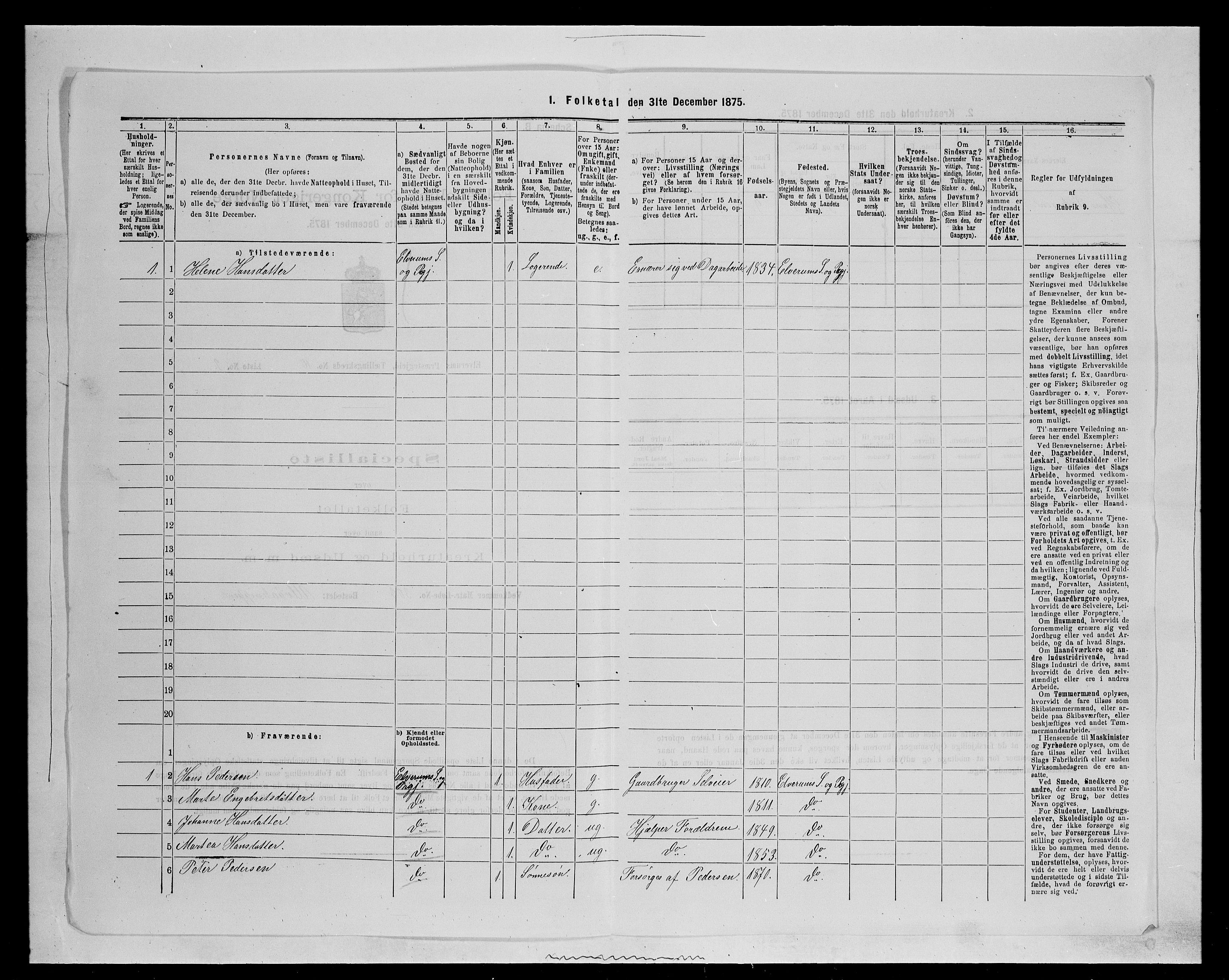 SAH, 1875 census for 0427P Elverum, 1875, p. 2051