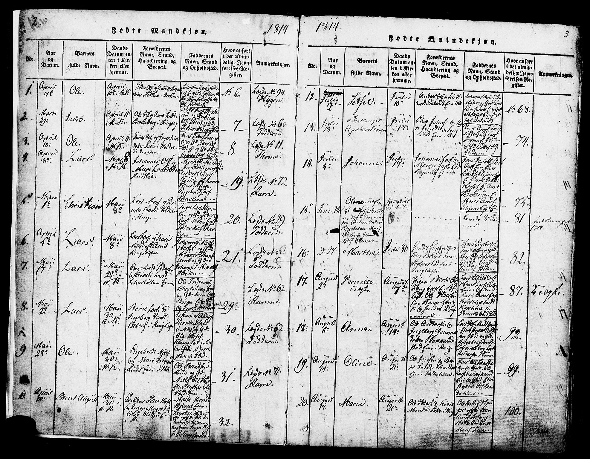 Ringsaker prestekontor, AV/SAH-PREST-014/K/Ka/L0005: Parish register (official) no. 5, 1814-1826, p. 2-3