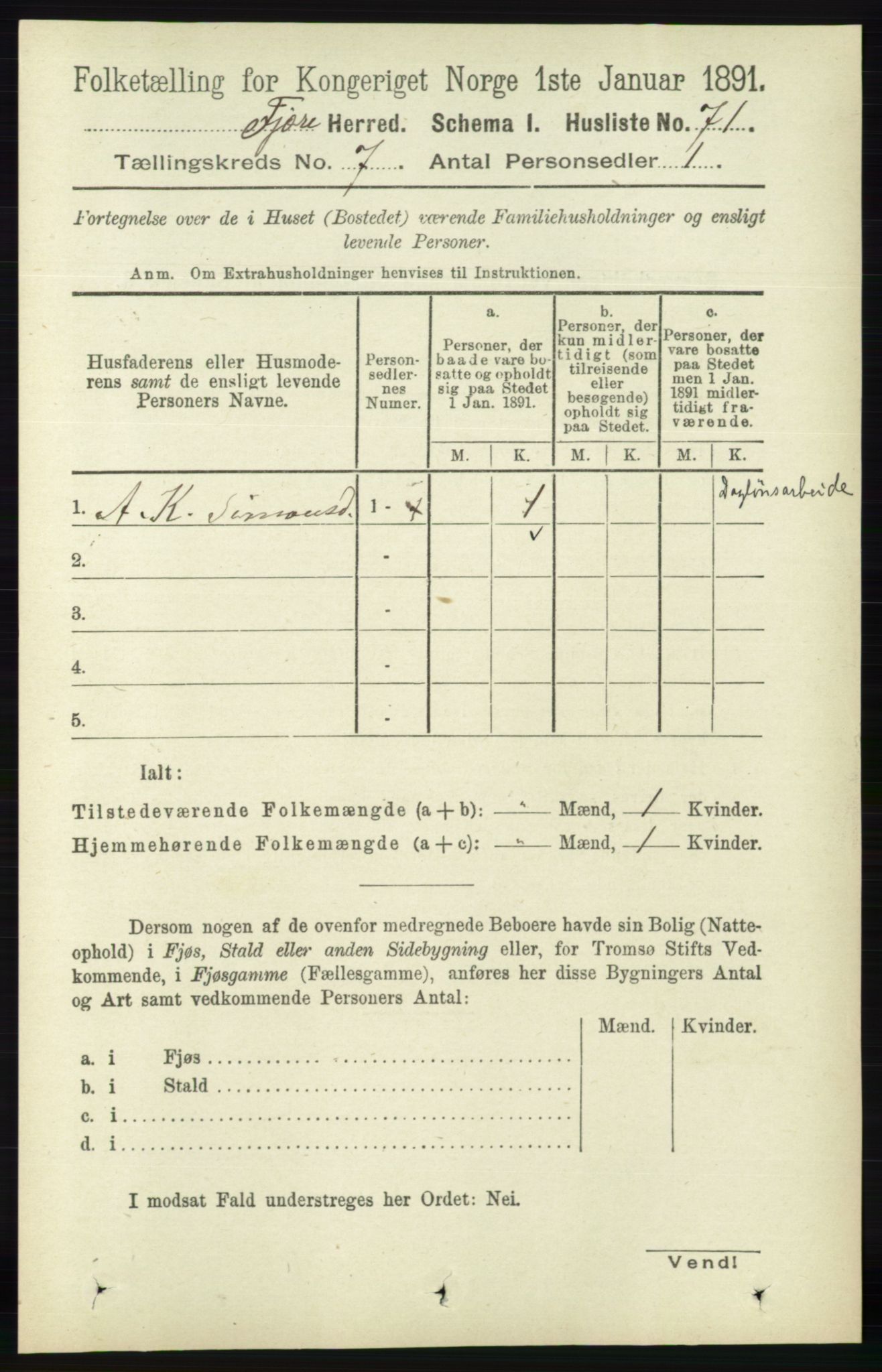 RA, 1891 census for 0923 Fjære, 1891, p. 3194