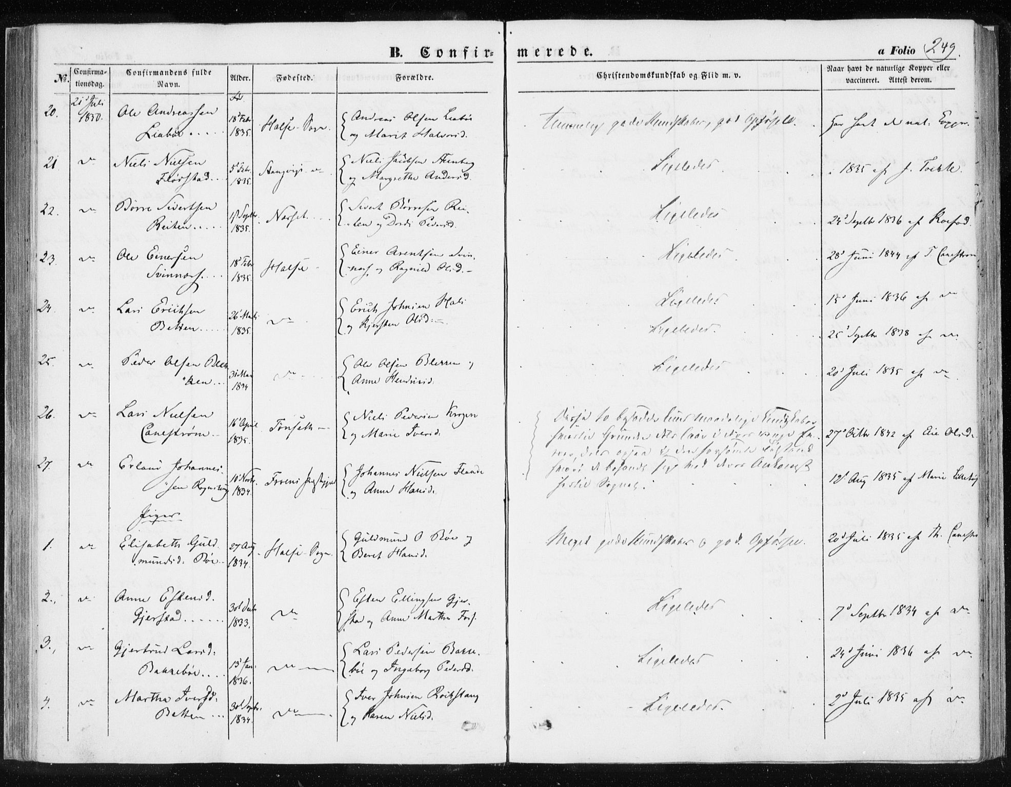 Ministerialprotokoller, klokkerbøker og fødselsregistre - Møre og Romsdal, AV/SAT-A-1454/576/L0883: Parish register (official) no. 576A01, 1849-1865, p. 249