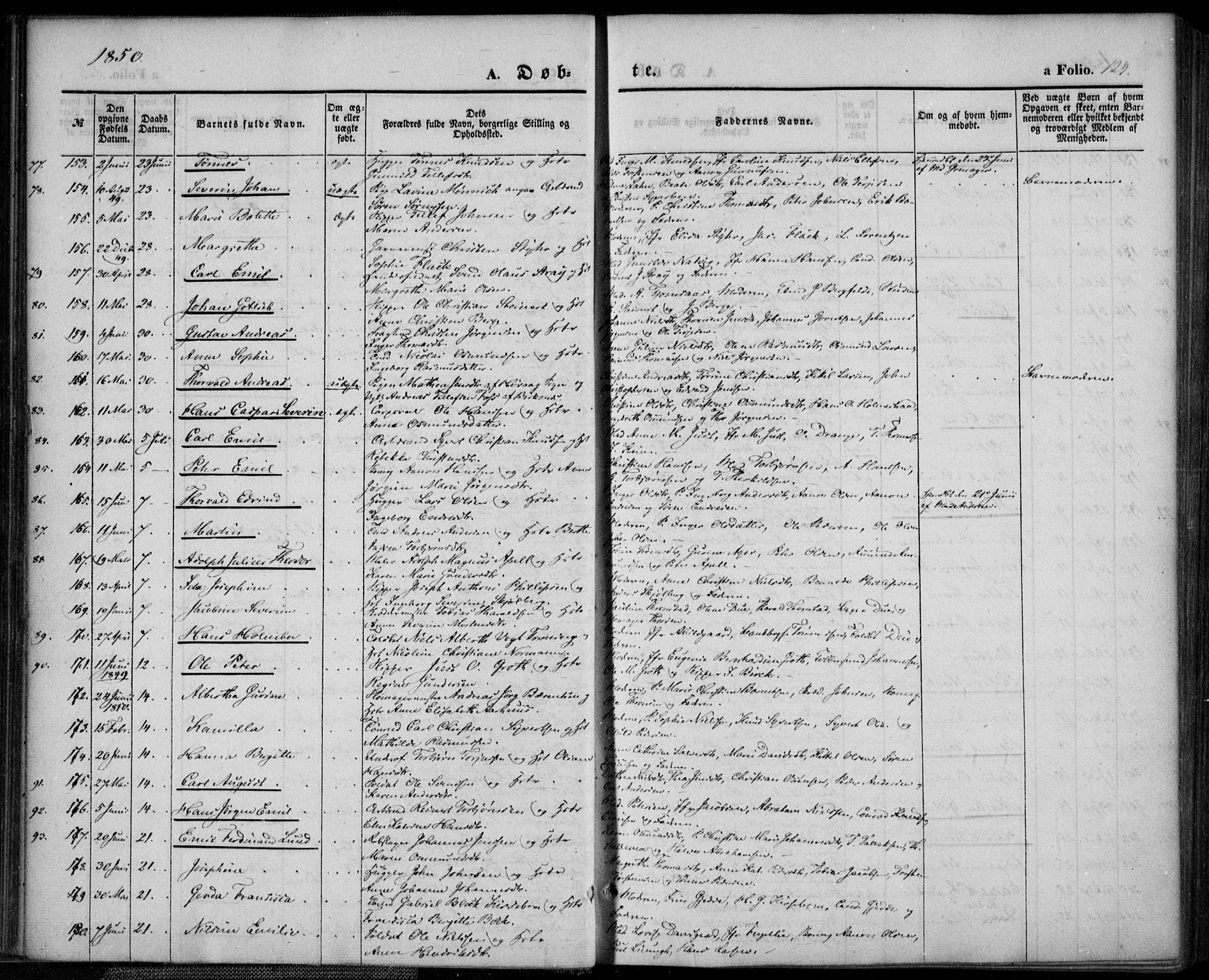 Kristiansand domprosti, SAK/1112-0006/F/Fa/L0013: Parish register (official) no. A 13, 1842-1851, p. 124