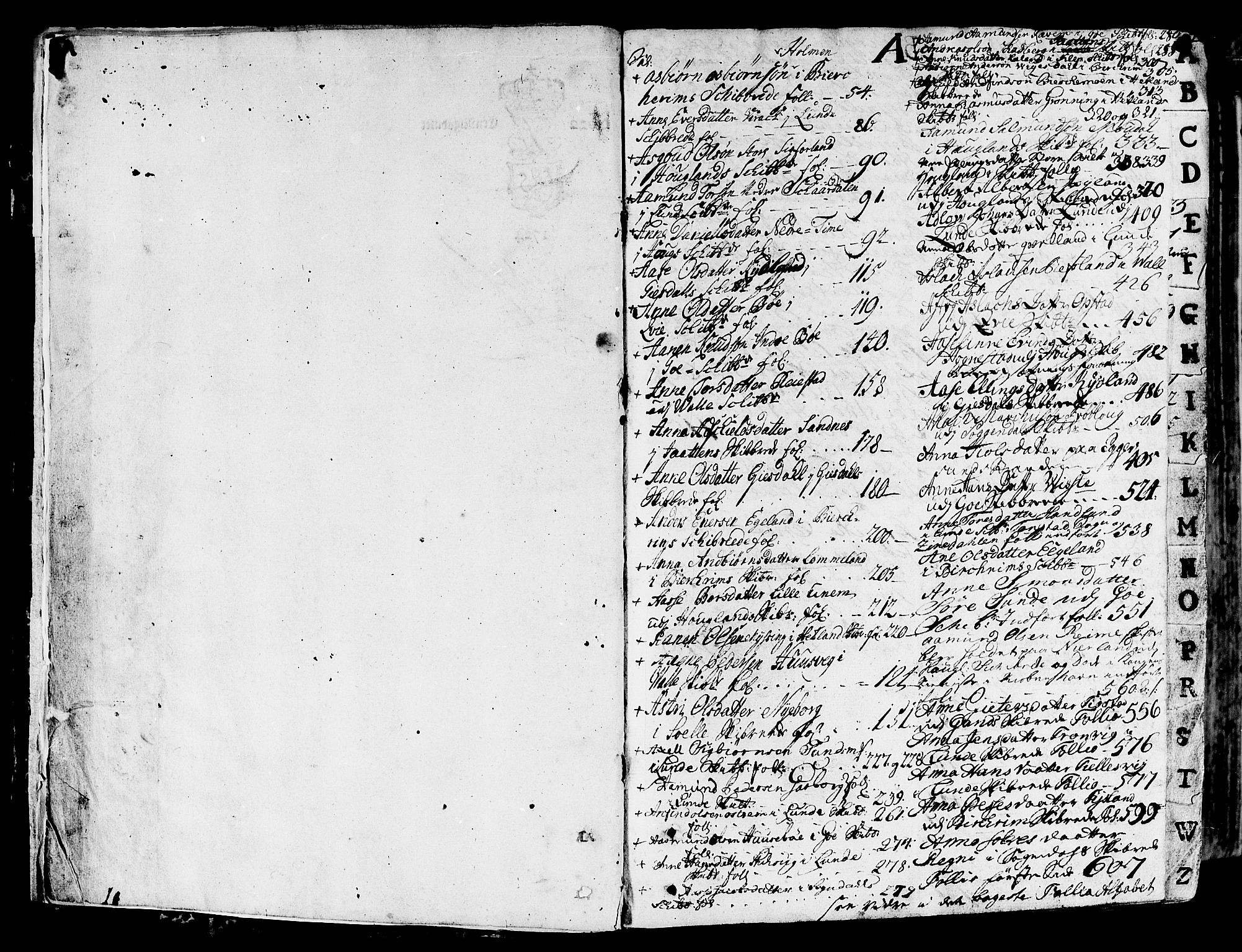 Jæren og Dalane sorenskriveri, SAST/A-100306/5/50BA/L0006B: SKIFTEPROTOKOLL, 1722-1739, p. 1b-2a