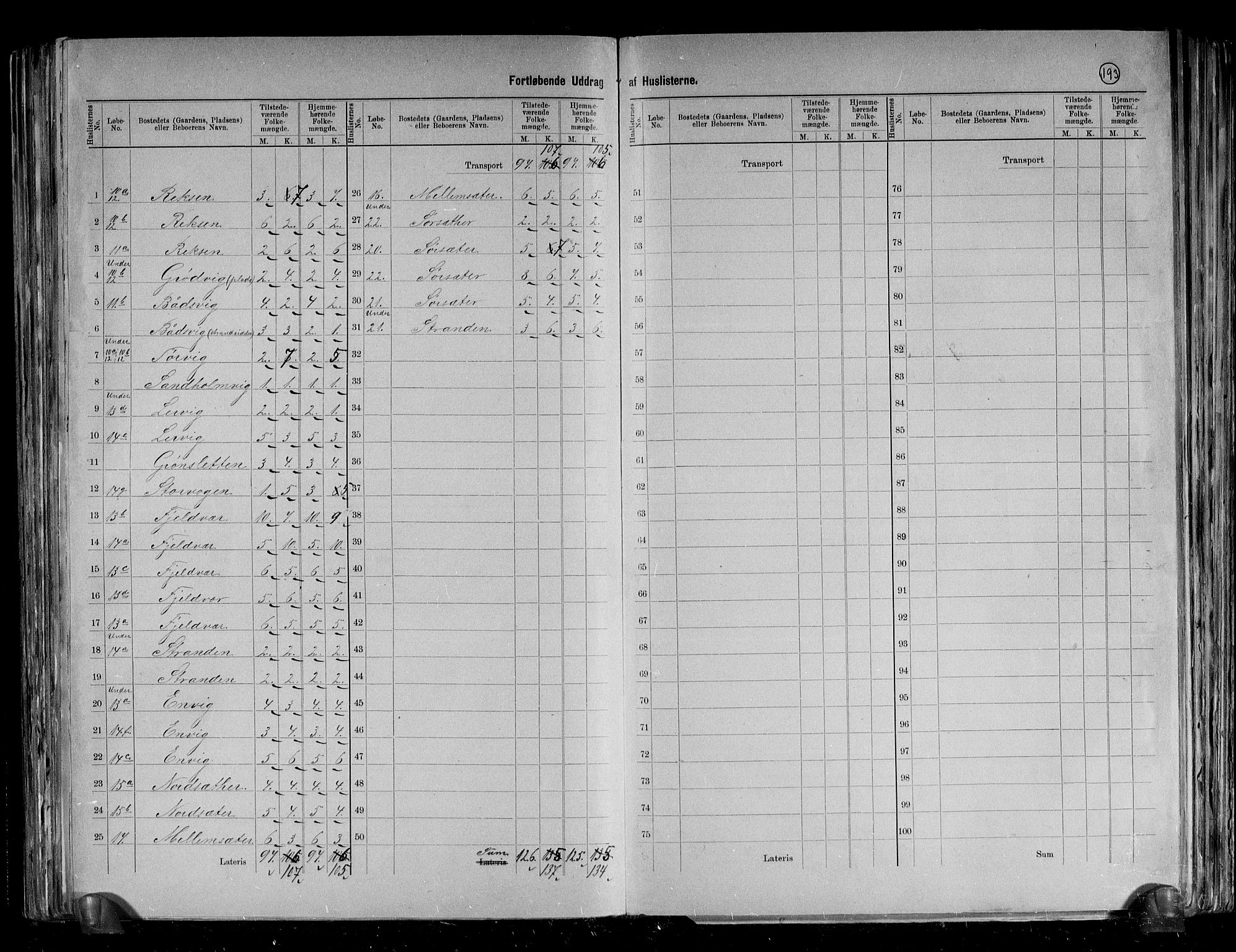 RA, 1891 census for 1616 Fillan, 1891, p. 17