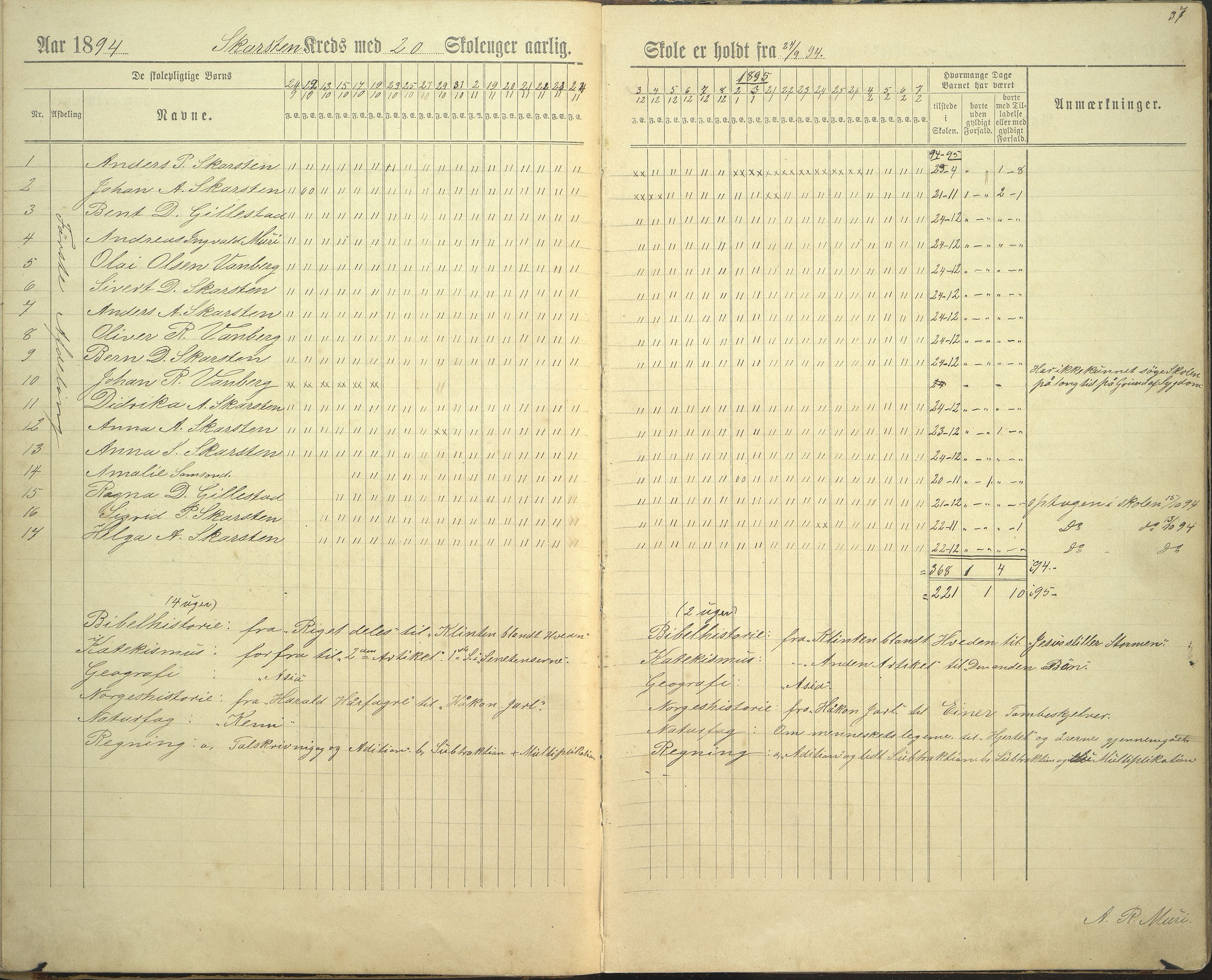 Innvik kommune. Rake skule, VLFK/K-14470.520.23/543/L0002: dagbok for Rake skule og Skarstein skule, 1894-1909, p. 37