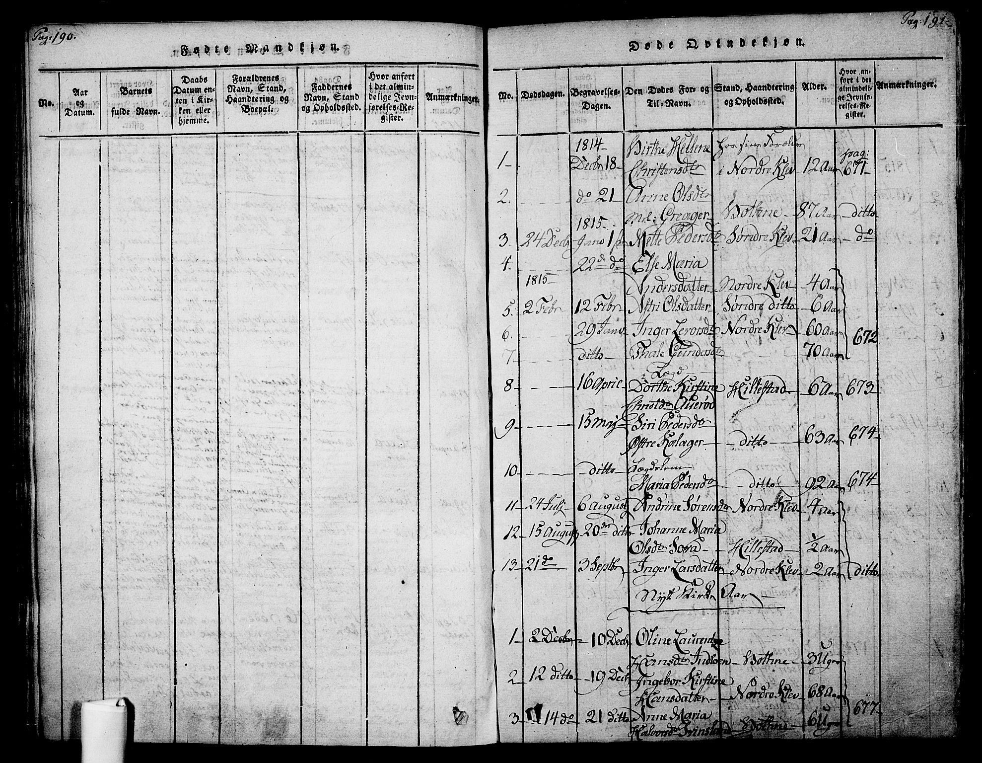 Botne kirkebøker, SAKO/A-340/F/Fa/L0005: Parish register (official) no. I 5, 1814-1836, p. 190-191