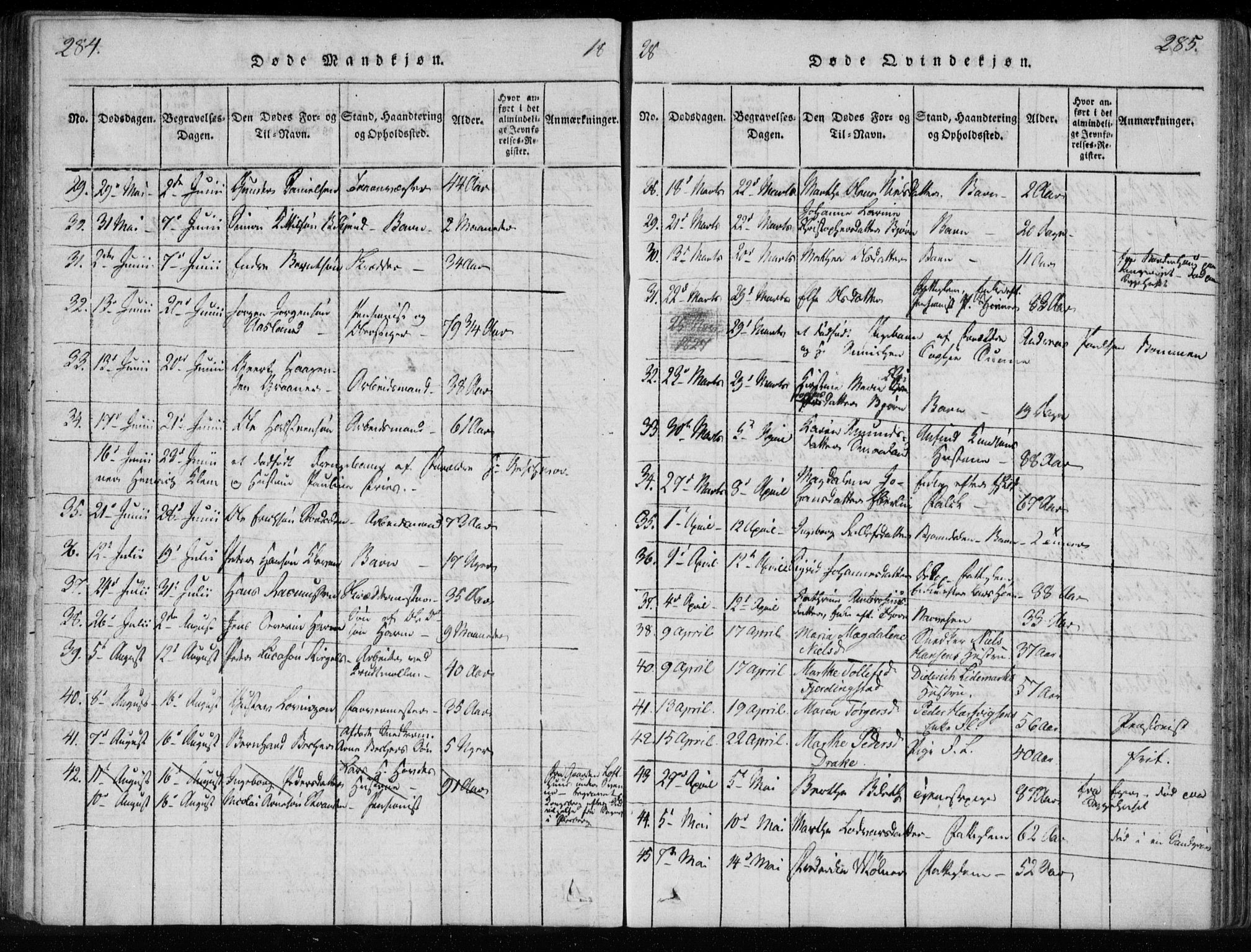 Kongsberg kirkebøker, SAKO/A-22/F/Fa/L0008: Parish register (official) no. I 8, 1816-1839, p. 284-285