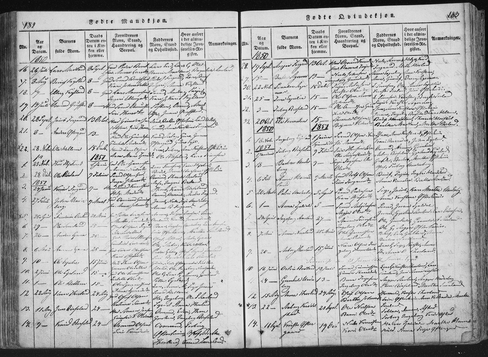 Åseral sokneprestkontor, AV/SAK-1111-0051/F/Fa/L0001: Parish register (official) no. A 1, 1815-1853, p. 182-183