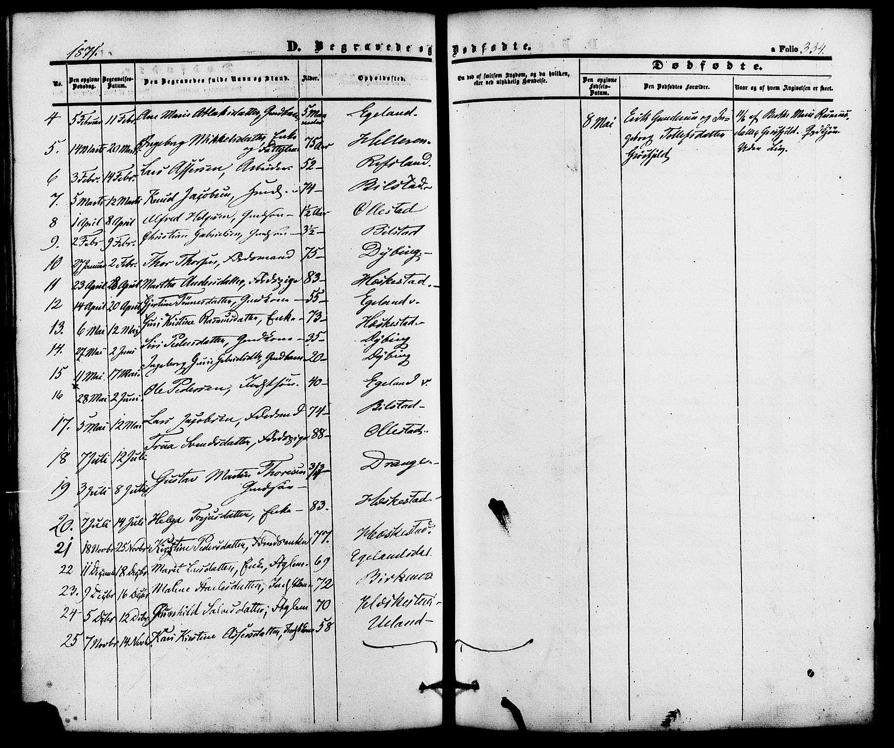 Lund sokneprestkontor, AV/SAST-A-101809/S06/L0010: Parish register (official) no. A 9, 1854-1886, p. 334