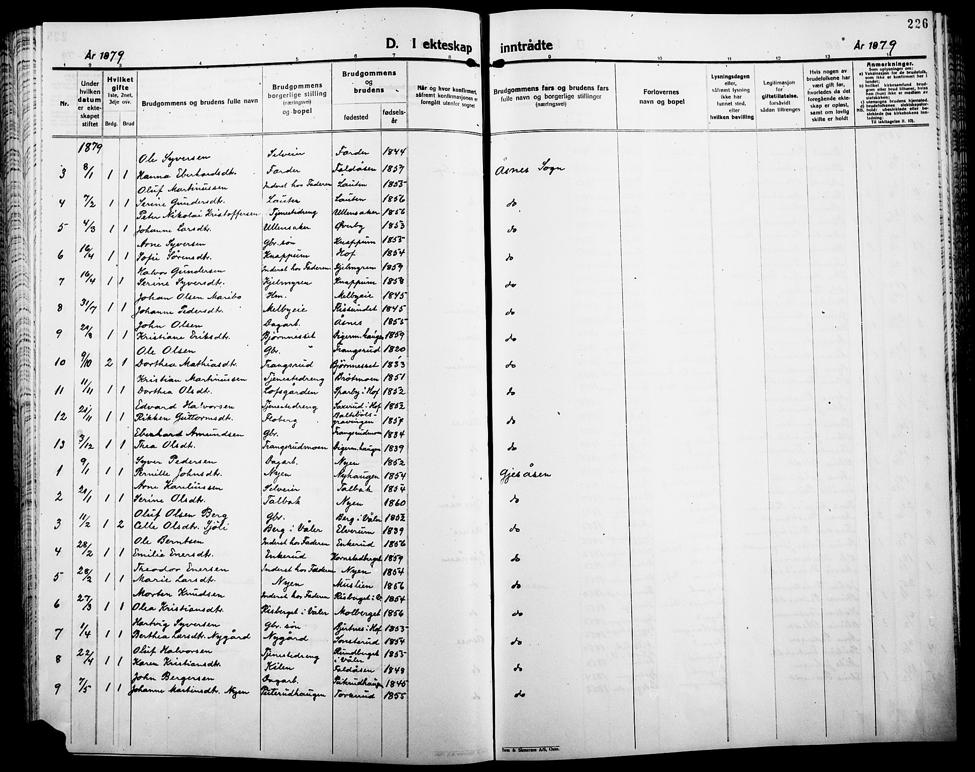 Åsnes prestekontor, SAH/PREST-042/H/Ha/Haa/L0000B: Parish register (official), 1870-1889, p. 226