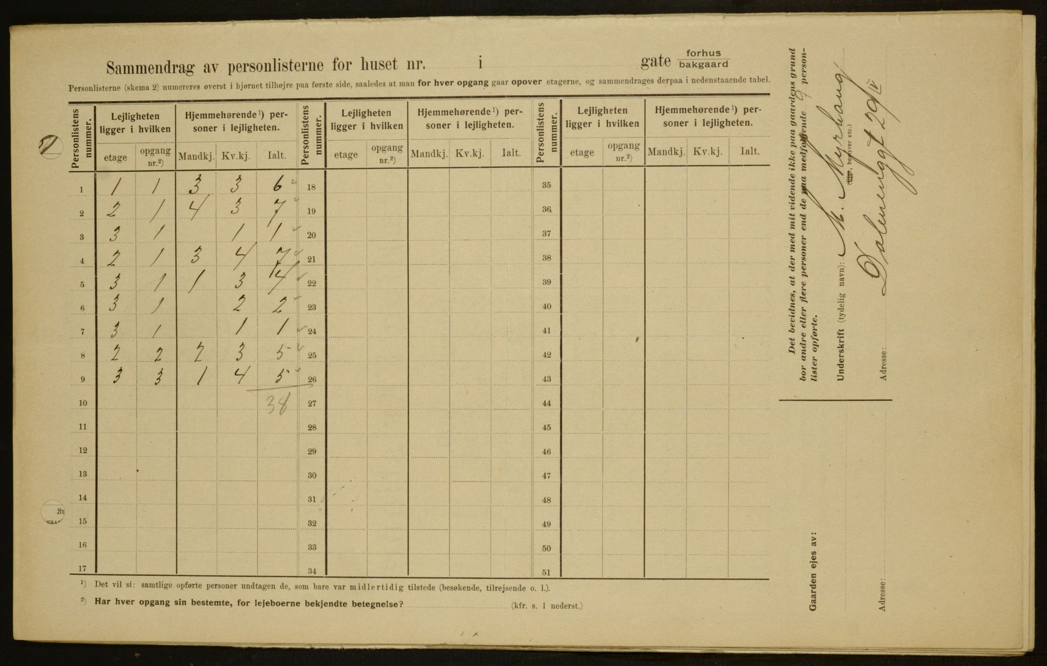 OBA, Municipal Census 1909 for Kristiania, 1909, p. 103485