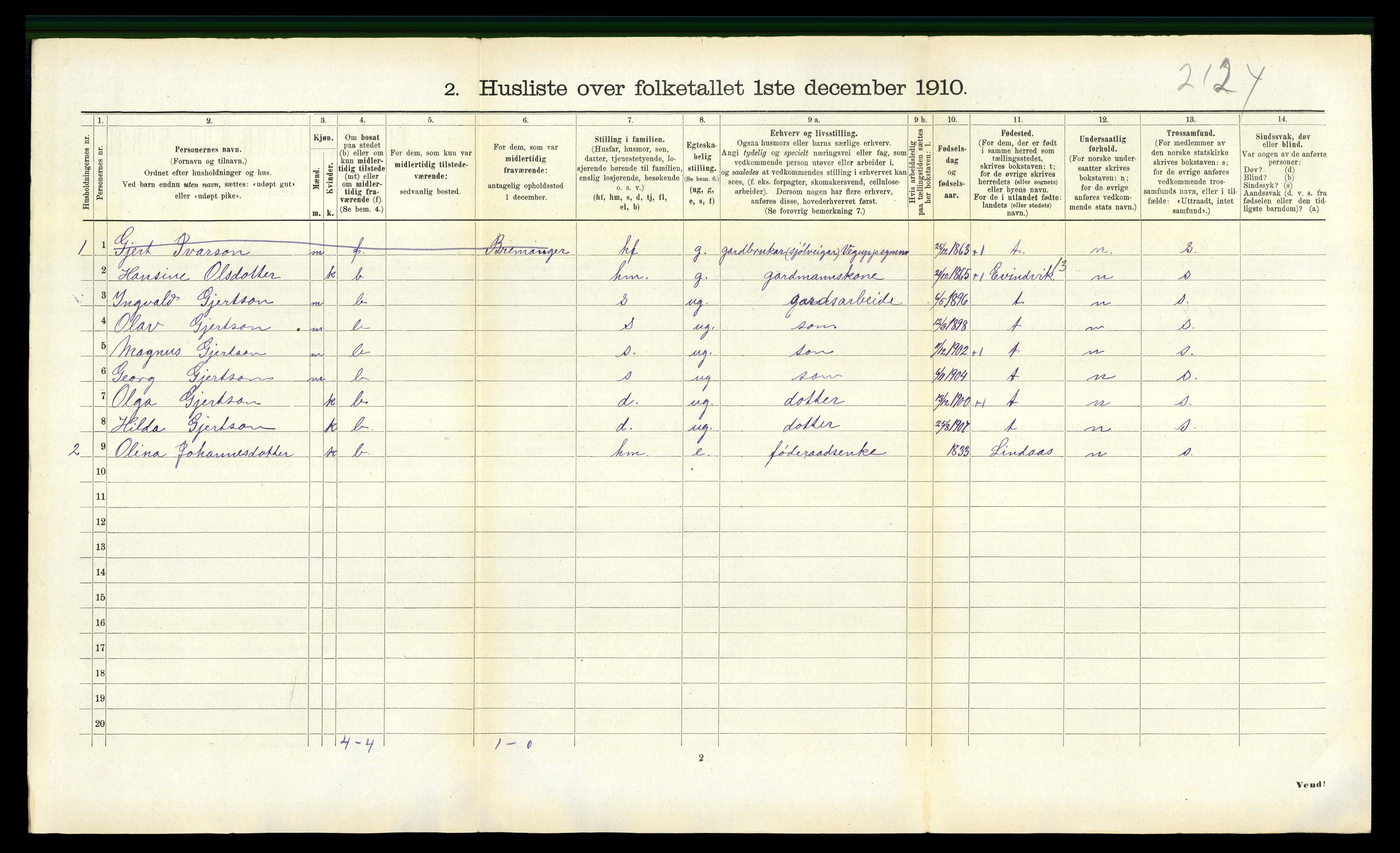 RA, 1910 census for Lavik, 1910, p. 262