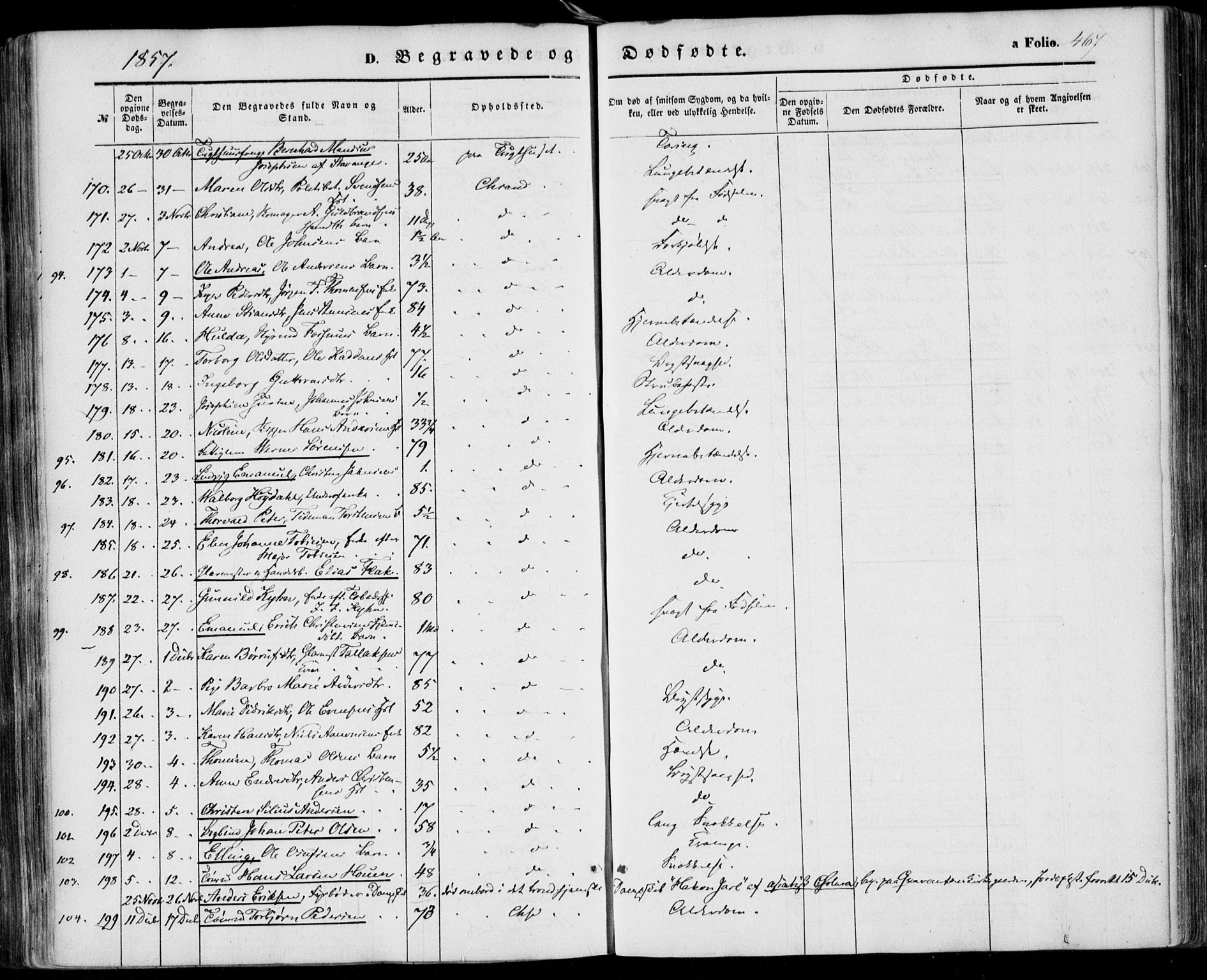 Kristiansand domprosti, SAK/1112-0006/F/Fa/L0014: Parish register (official) no. A 14, 1852-1867, p. 467
