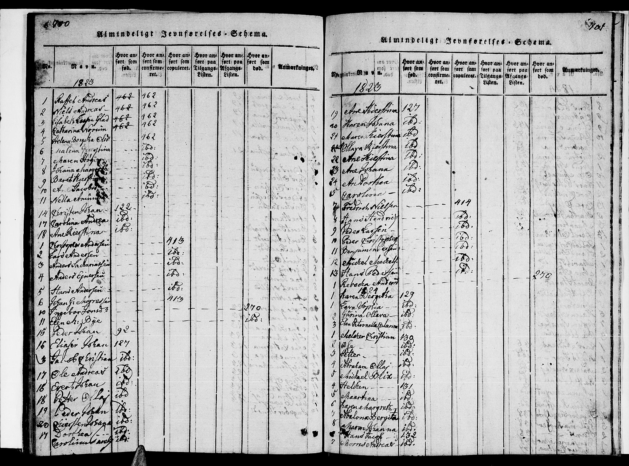 Ministerialprotokoller, klokkerbøker og fødselsregistre - Nordland, SAT/A-1459/841/L0617: Parish register (copy) no. 841C01 /2, 1820-1830, p. 700-701