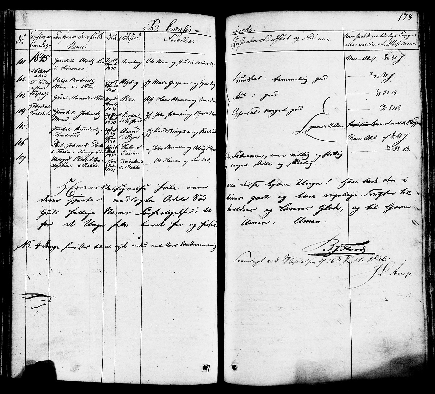 Heddal kirkebøker, AV/SAKO-A-268/F/Fa/L0006: Parish register (official) no. I 6, 1837-1854, p. 178