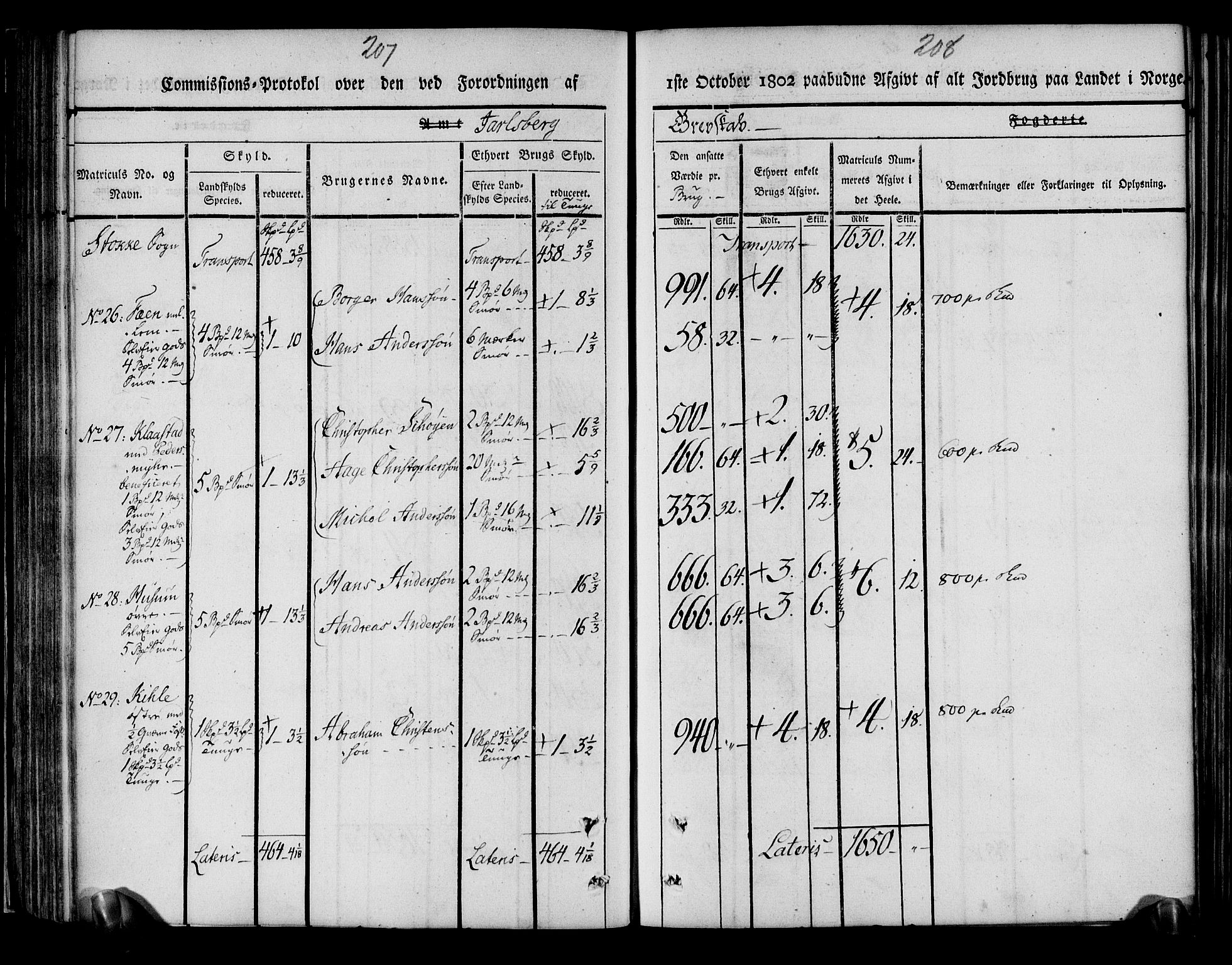 Rentekammeret inntil 1814, Realistisk ordnet avdeling, AV/RA-EA-4070/N/Ne/Nea/L0175: Jarlsberg grevskap. Kommisjonsprotokoll for grevskapets søndre distrikt - Ramnes, Sem, Stokke, Borre, Andebu og Nøtterøy prestegjeld, 1803, p. 105