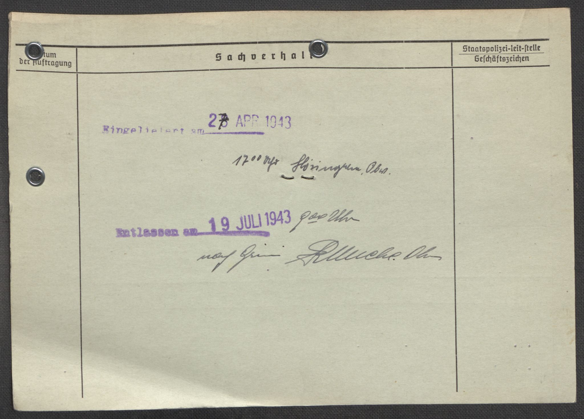 Befehlshaber der Sicherheitspolizei und des SD, RA/RAFA-5969/E/Ea/Eaa/L0010: Register over norske fanger i Møllergata 19: Sø-Å, 1940-1945, p. 783