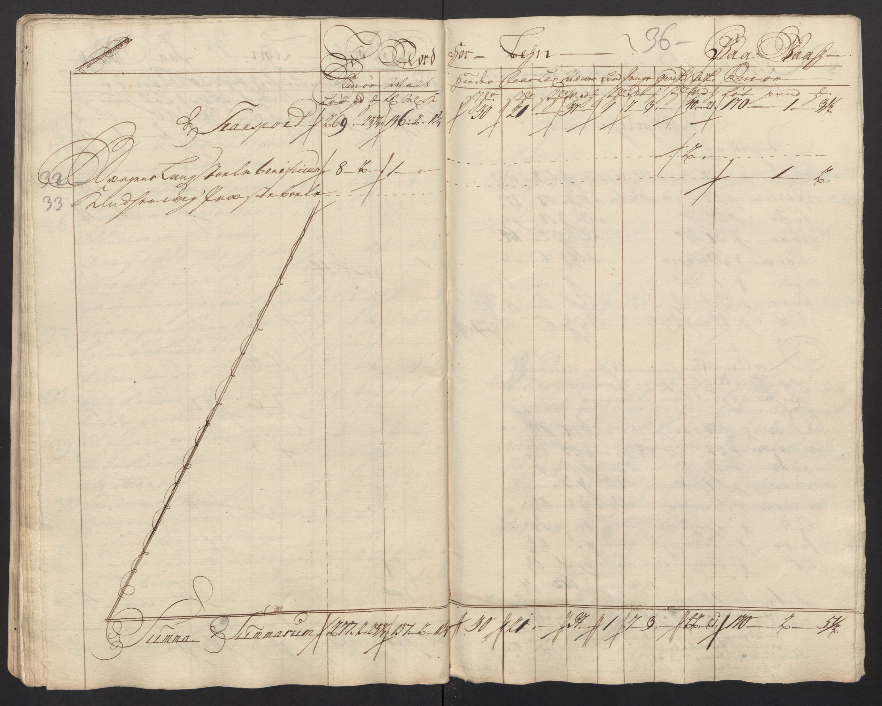 Rentekammeret inntil 1814, Reviderte regnskaper, Fogderegnskap, AV/RA-EA-4092/R51/L3201: Fogderegnskap Nordhordland og Voss, 1717, p. 165