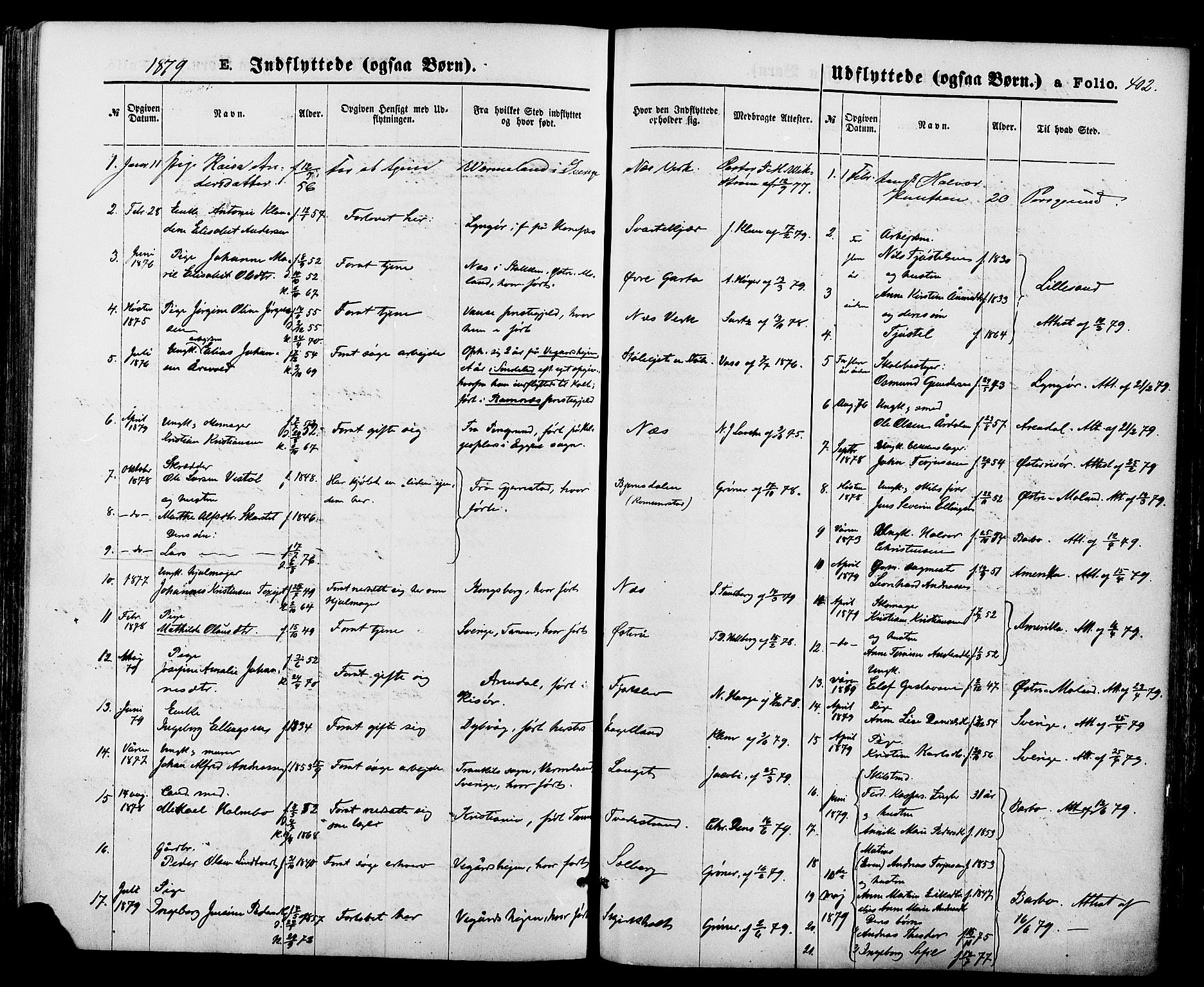 Holt sokneprestkontor, SAK/1111-0021/F/Fa/L0010: Parish register (official) no. A 10, 1872-1885, p. 402