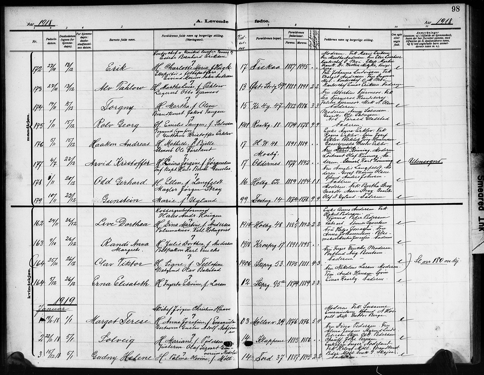 Kristiansand domprosti, SAK/1112-0006/F/Fb/L0021: Parish register (copy) no. B 21, 1914-1923, p. 98