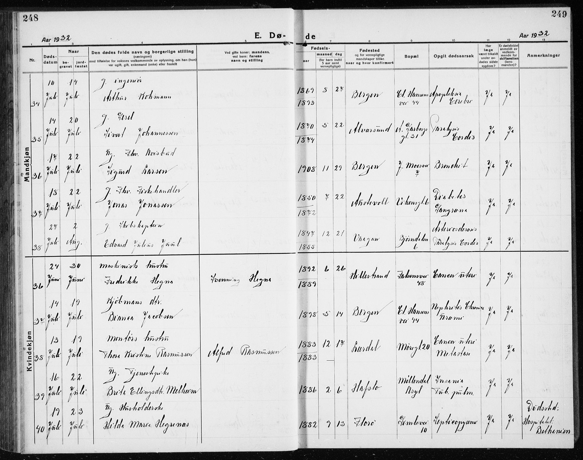 Årstad Sokneprestembete, AV/SAB-A-79301/H/Hab/L0025: Parish register (copy) no. D 2, 1922-1940, p. 248-249