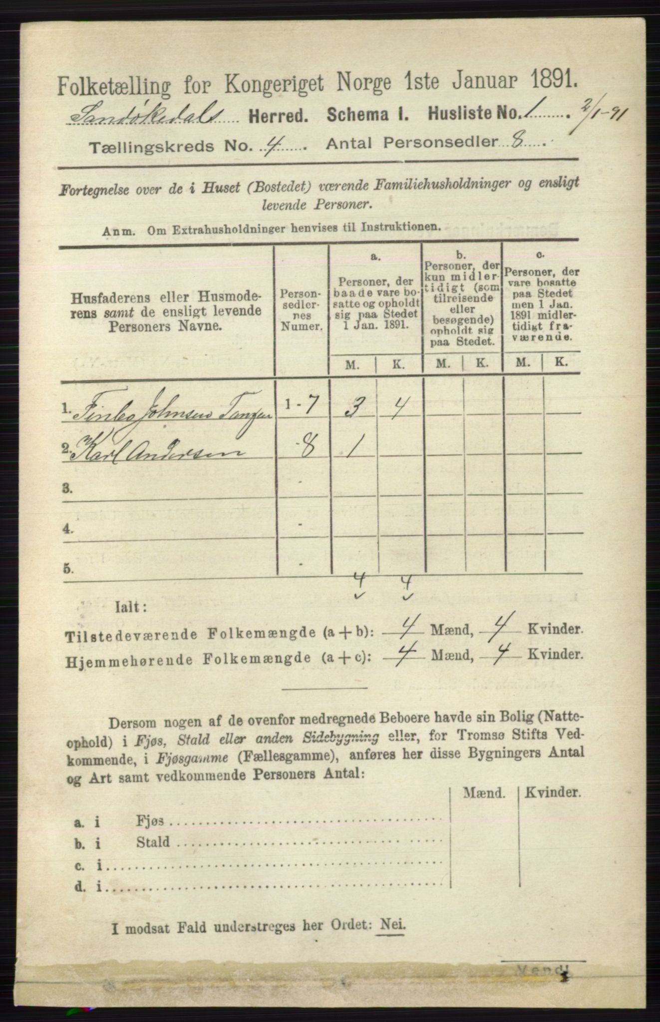 RA, 1891 census for 0816 Sannidal, 1891, p. 1105