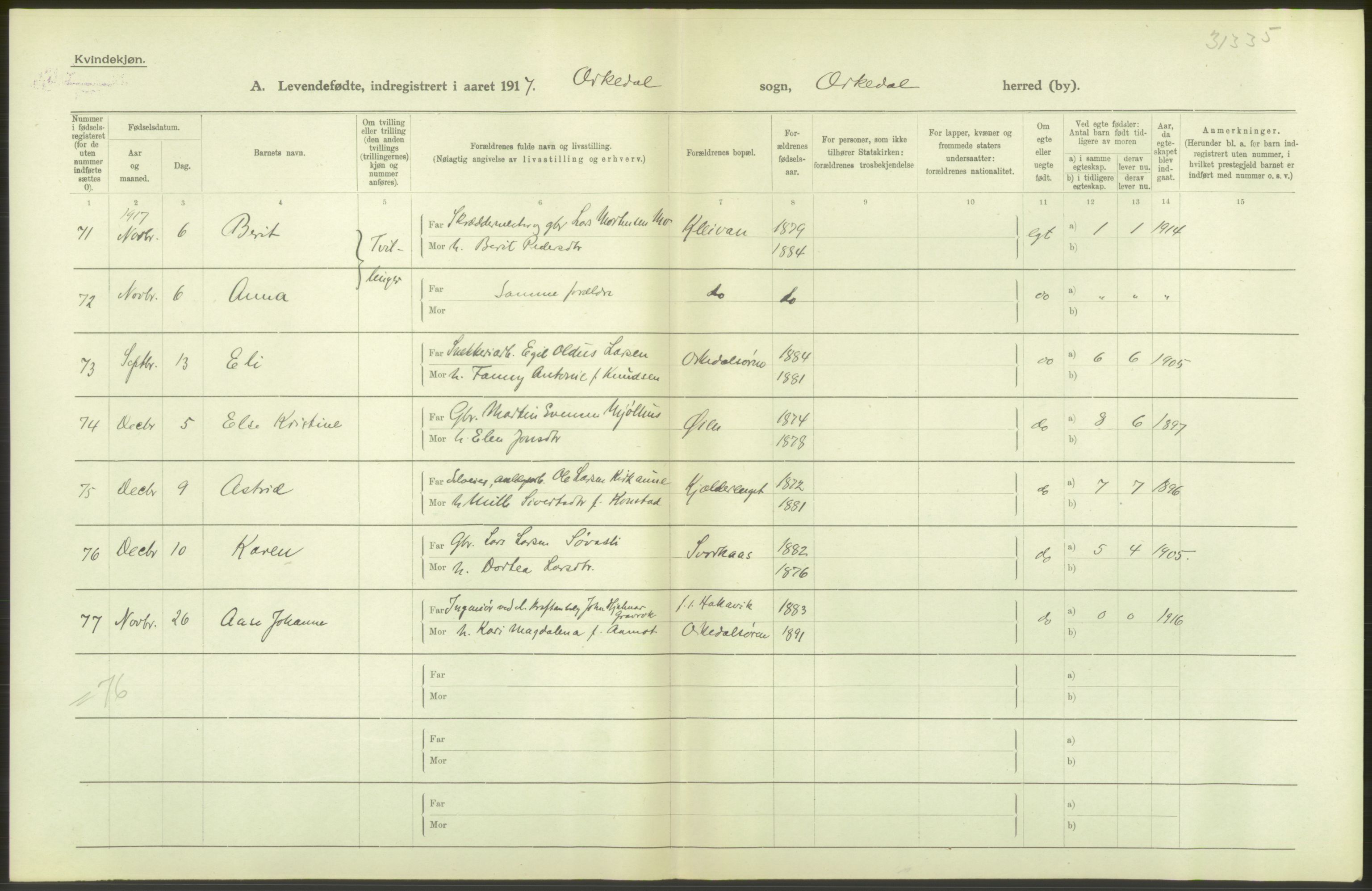 Statistisk sentralbyrå, Sosiodemografiske emner, Befolkning, RA/S-2228/D/Df/Dfb/Dfbg/L0045: S. Trondheim amt: Levendefødte menn og kvinner. Bygder., 1917, p. 104