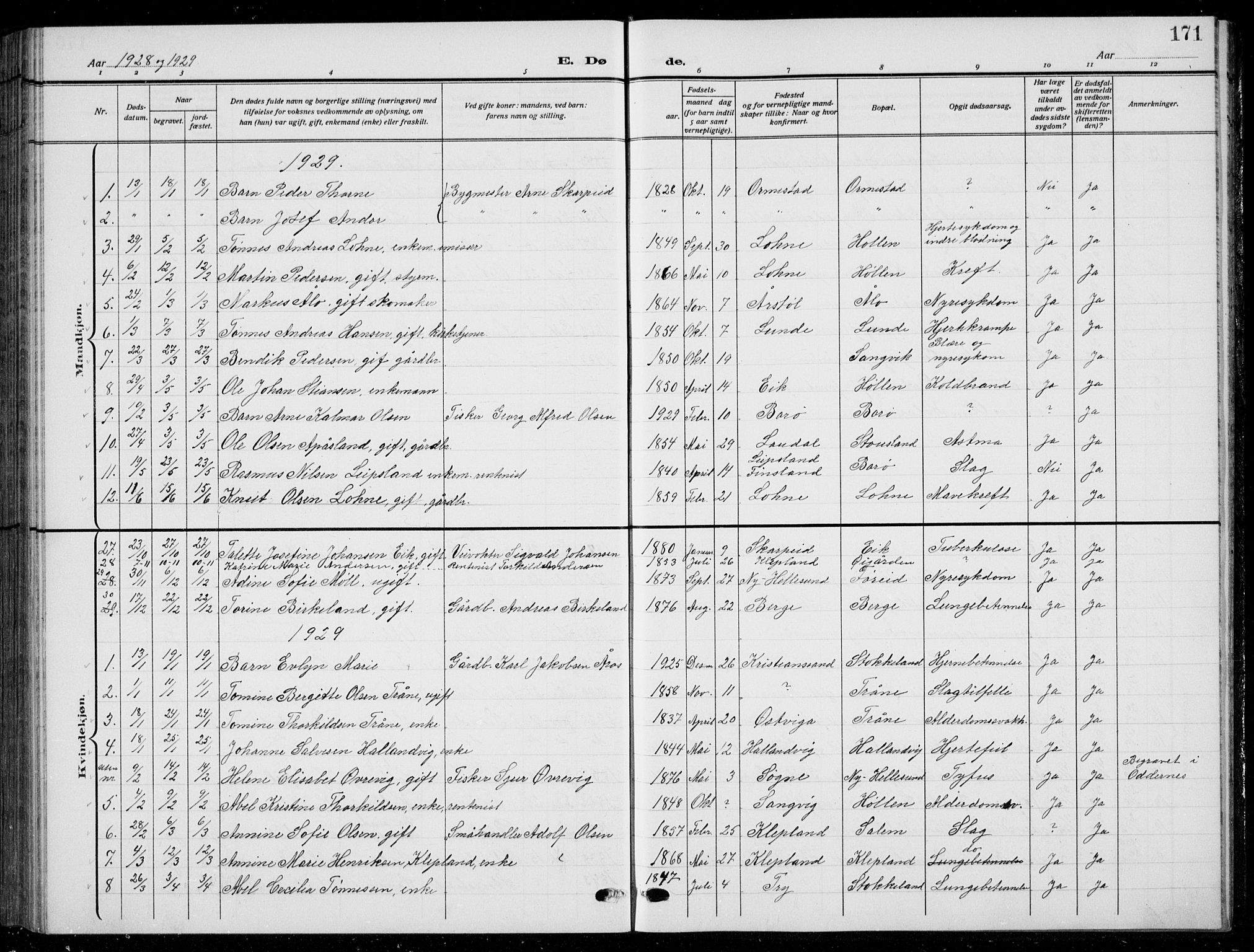 Søgne sokneprestkontor, SAK/1111-0037/F/Fb/Fbb/L0007: Parish register (copy) no. B 7, 1912-1931, p. 171