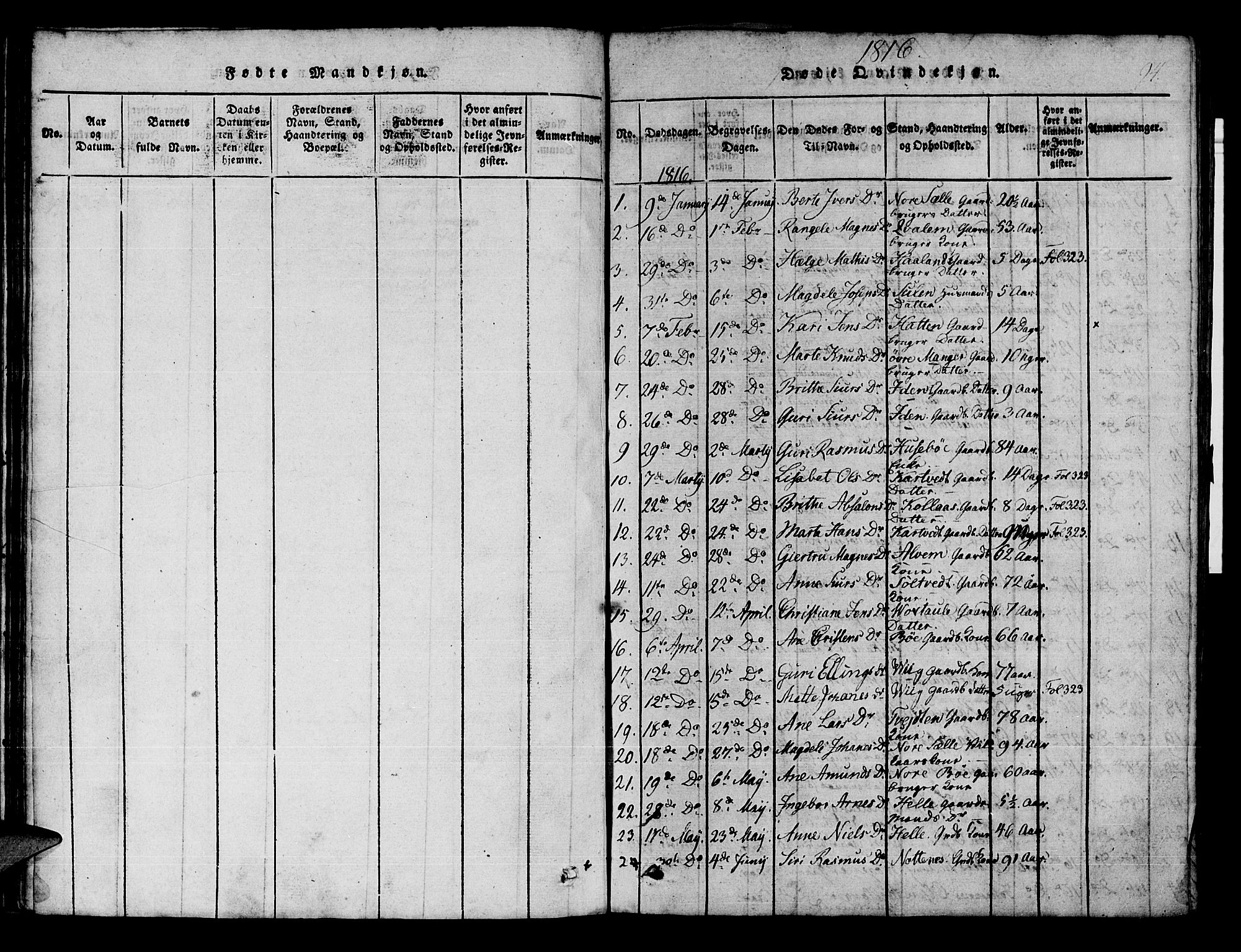 Manger sokneprestembete, SAB/A-76801/H/Haa: Parish register (official) no. A 3, 1816-1824, p. 94